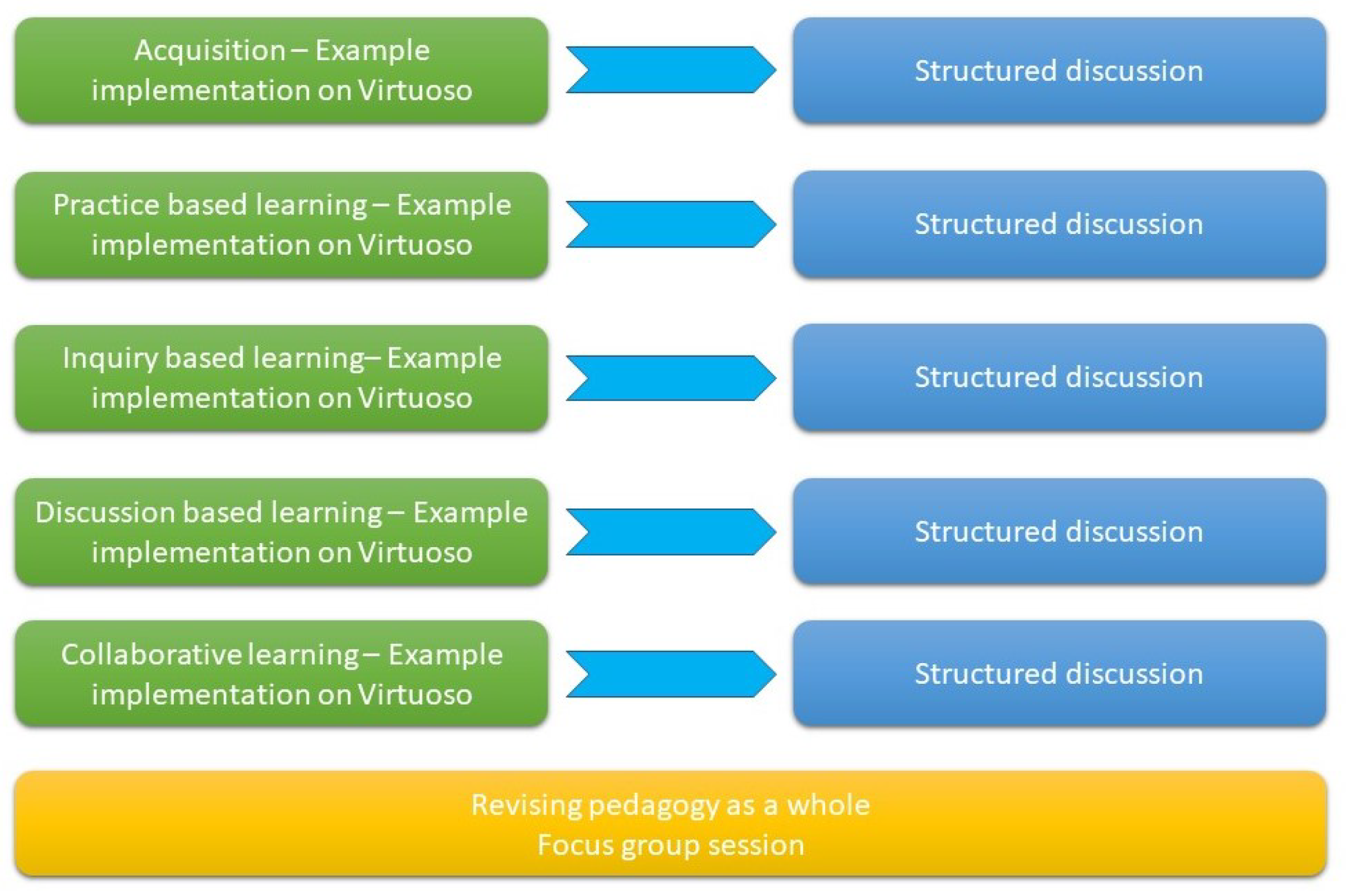 Futureinternet 13 00056 g001