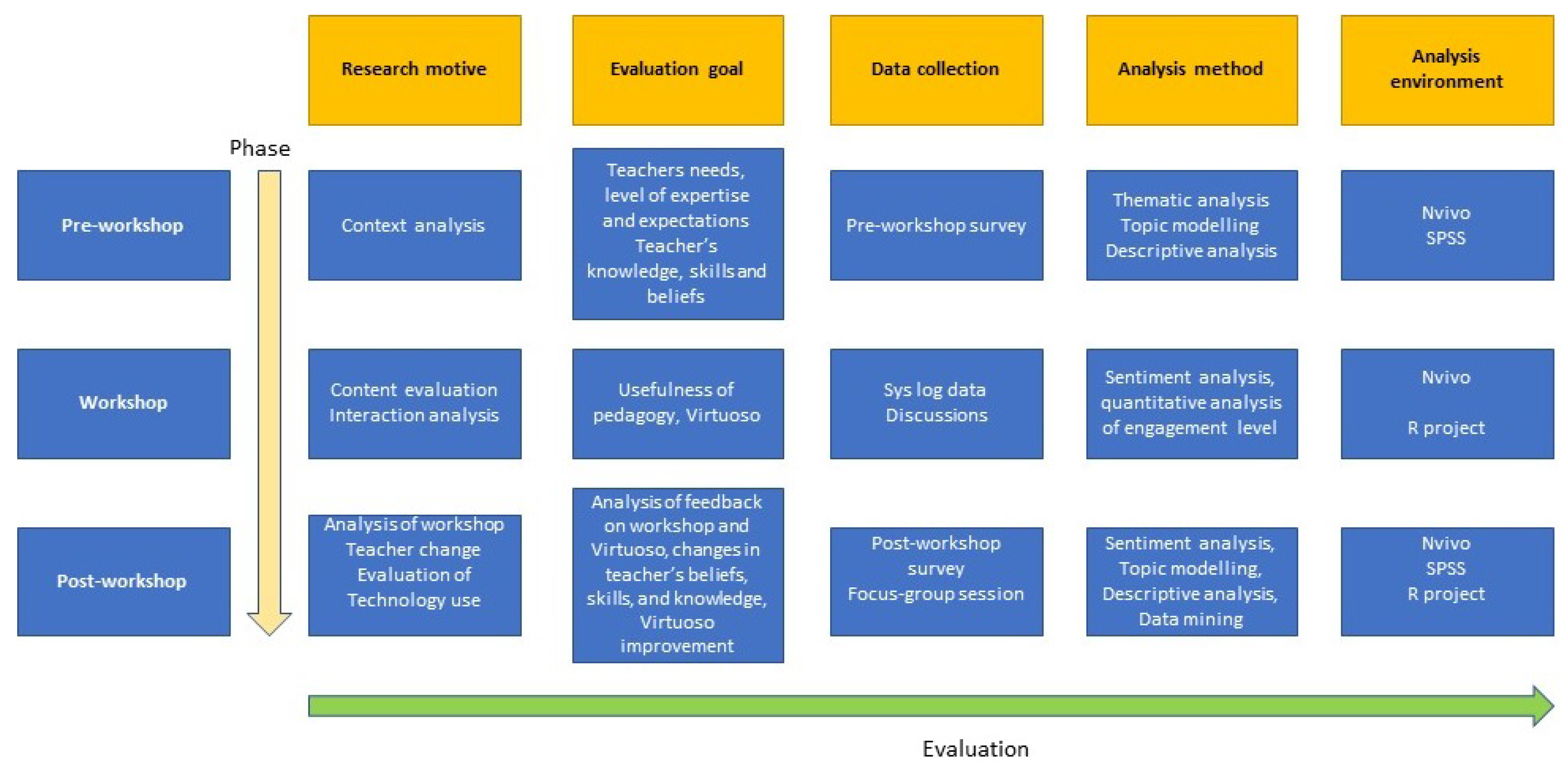 Futureinternet 13 00056 g002