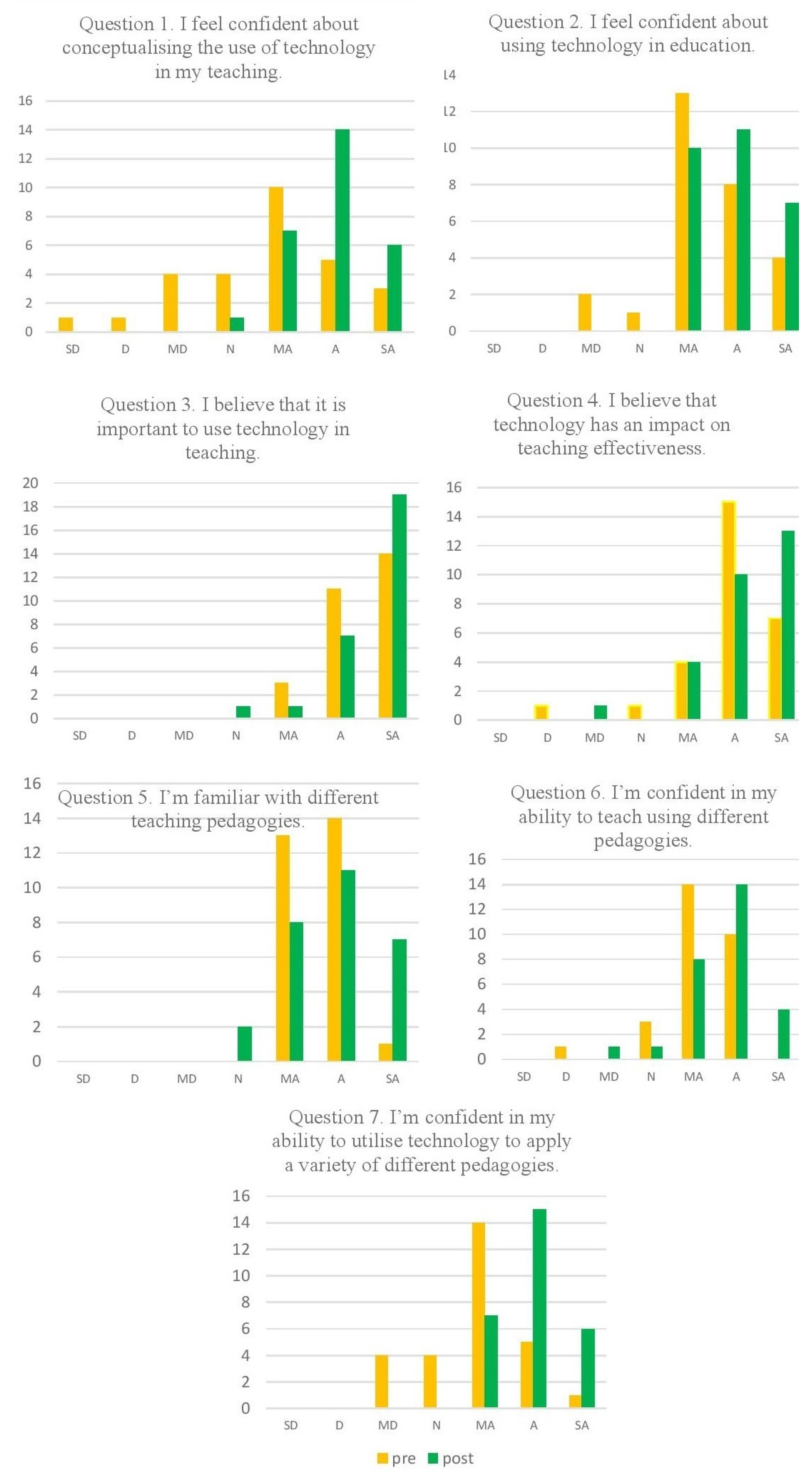 Futureinternet 13 00056 g003