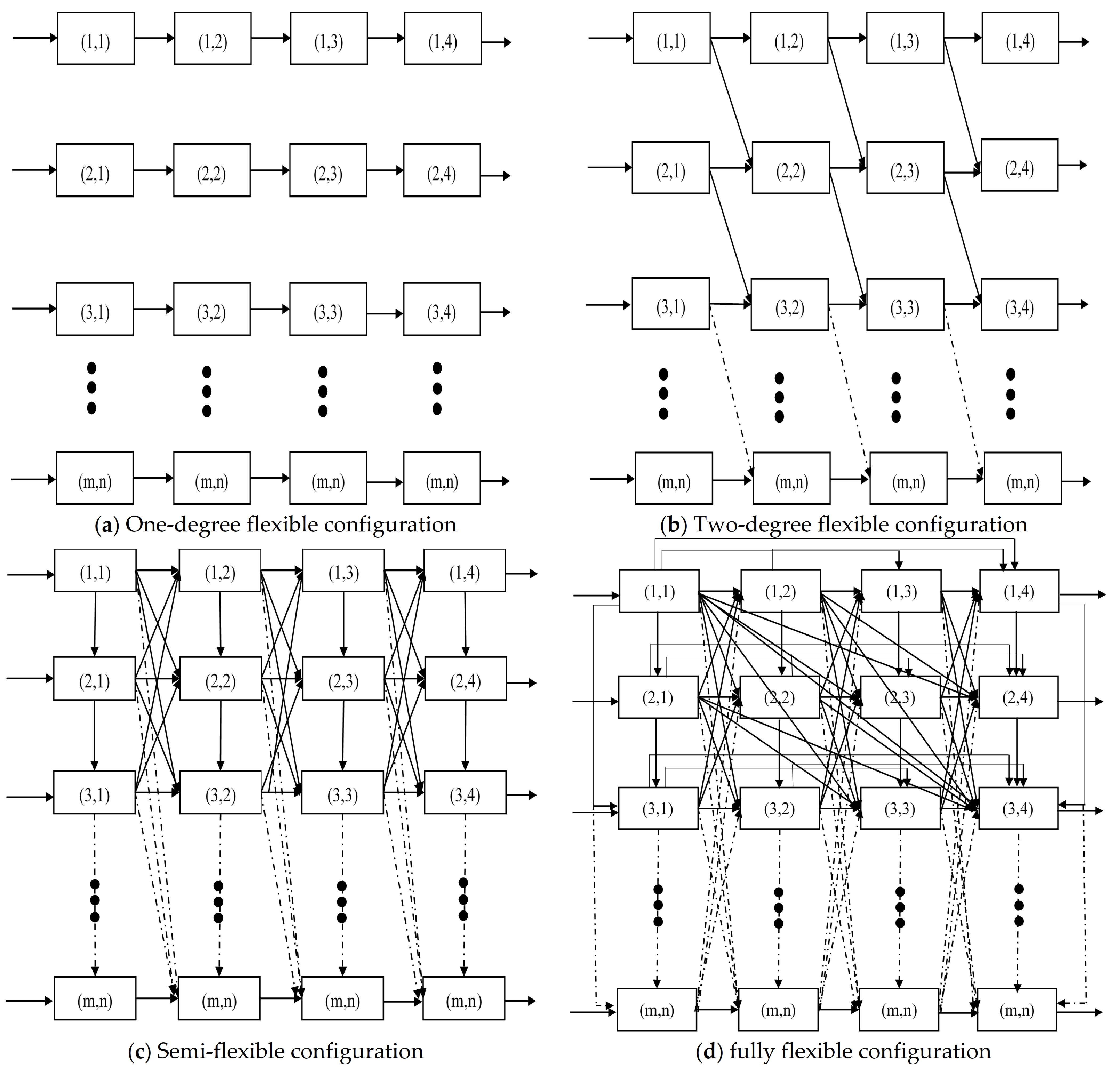 Futureinternet 13 00057 g002