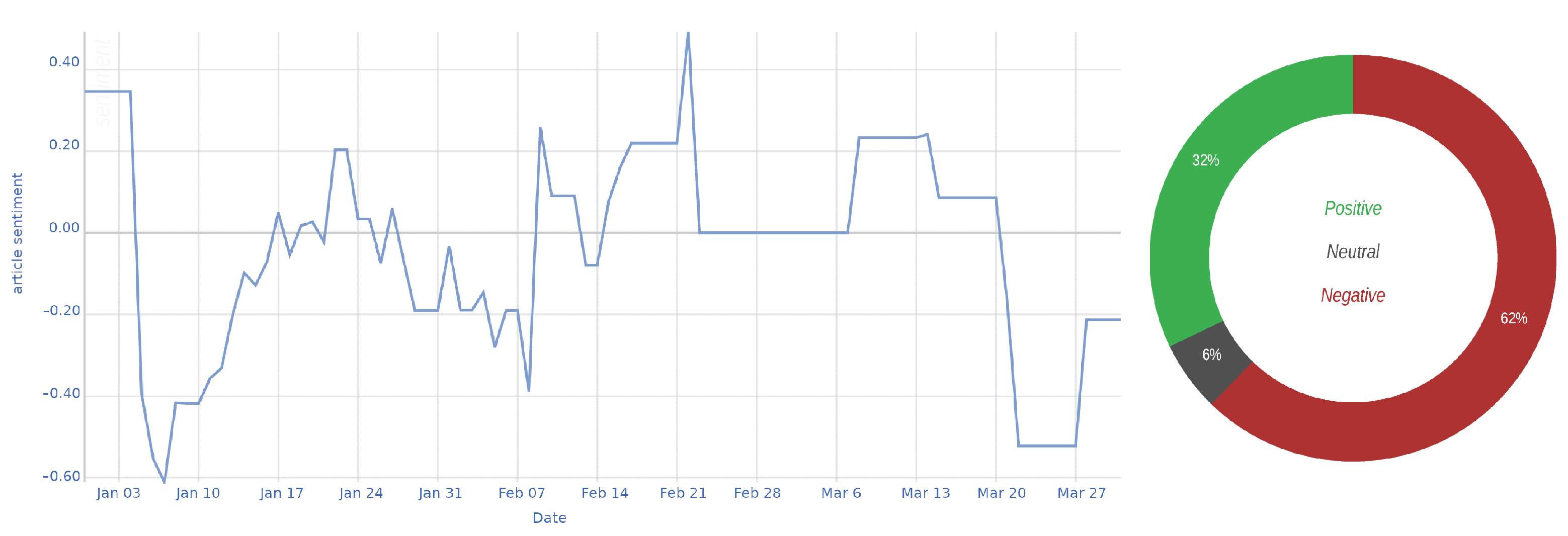 Futureinternet 13 00059 g008 Futureinternet 13 00059 g008