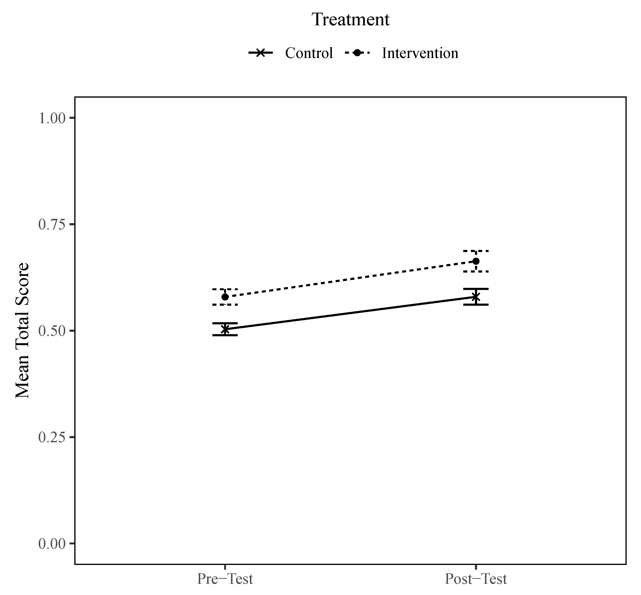 Futureinternet 13 00060 g003 Futureinternet 13 00060 g003