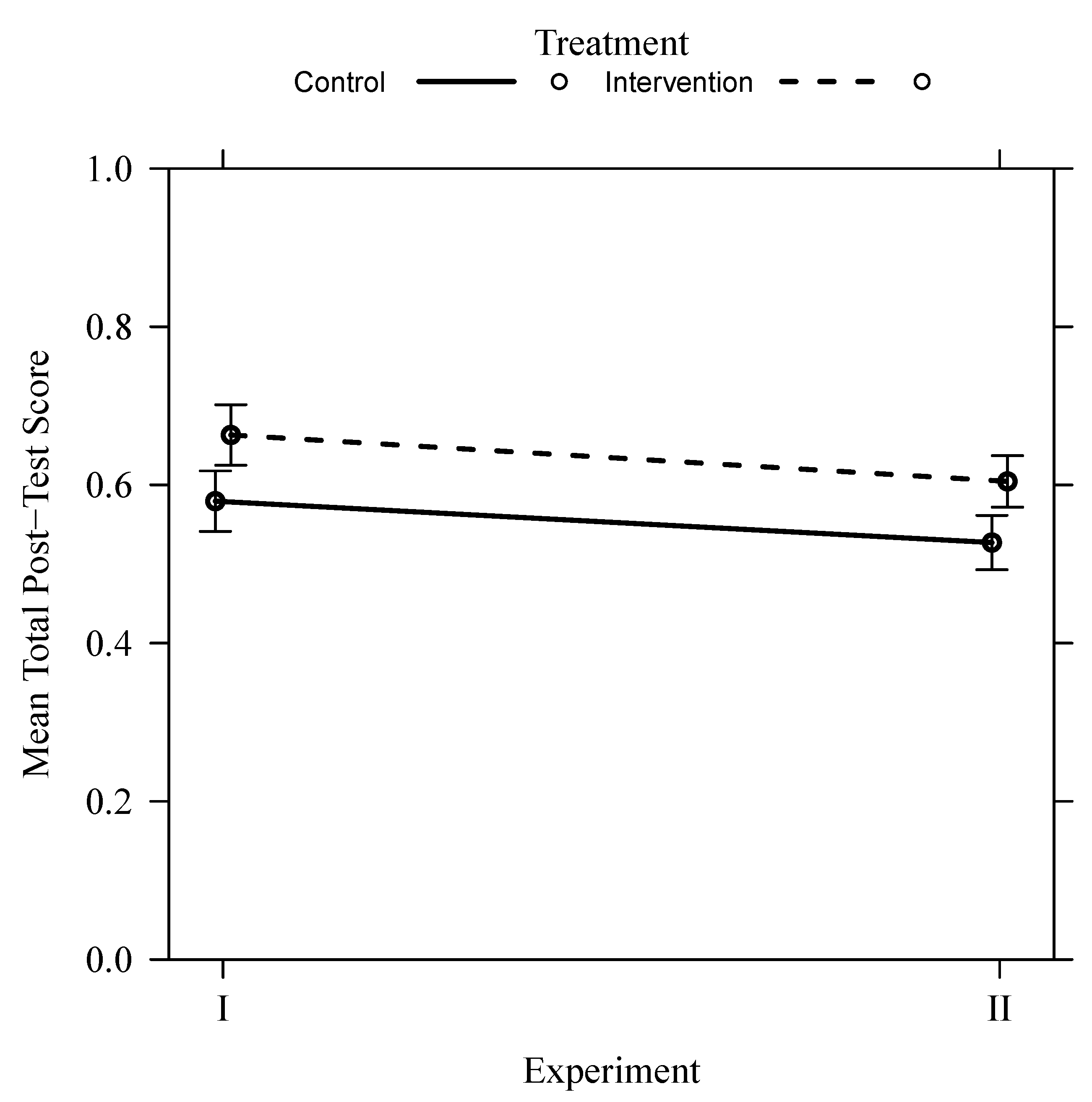 Futureinternet 13 00060 g010 Futureinternet 13 00060 g010