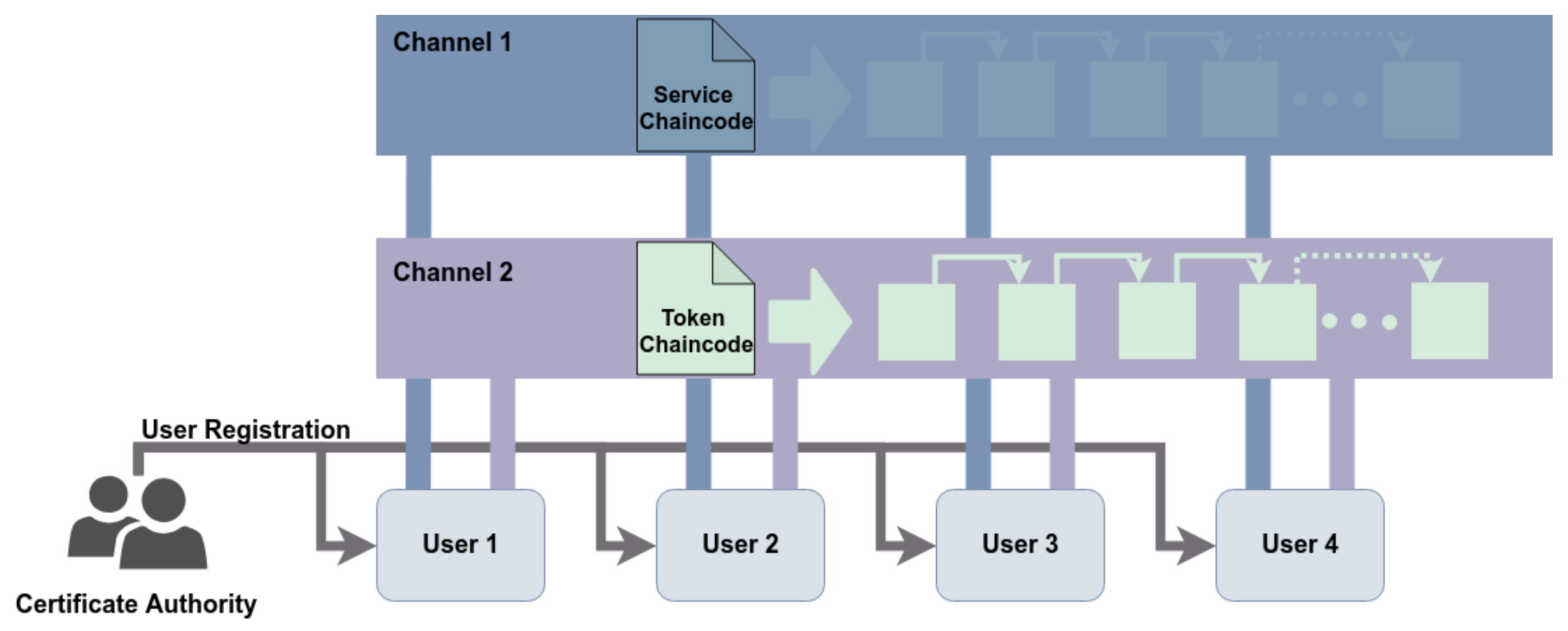 Futureinternet 13 00065 g002 Futureinternet 13 00065 g002