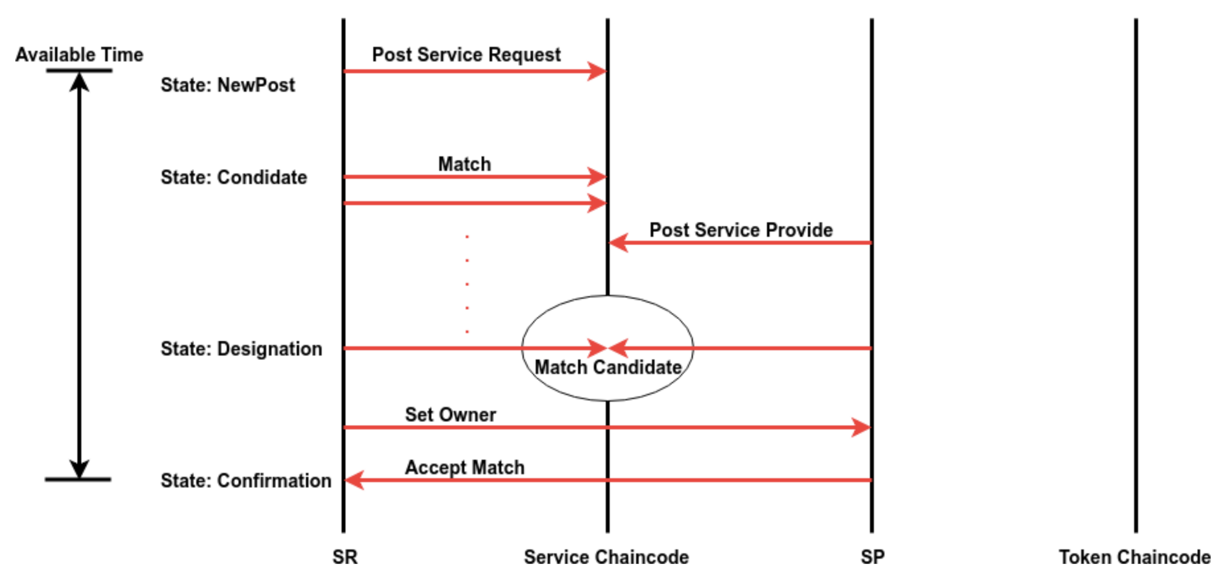 Futureinternet 13 00065 g006 Futureinternet 13 00065 g006