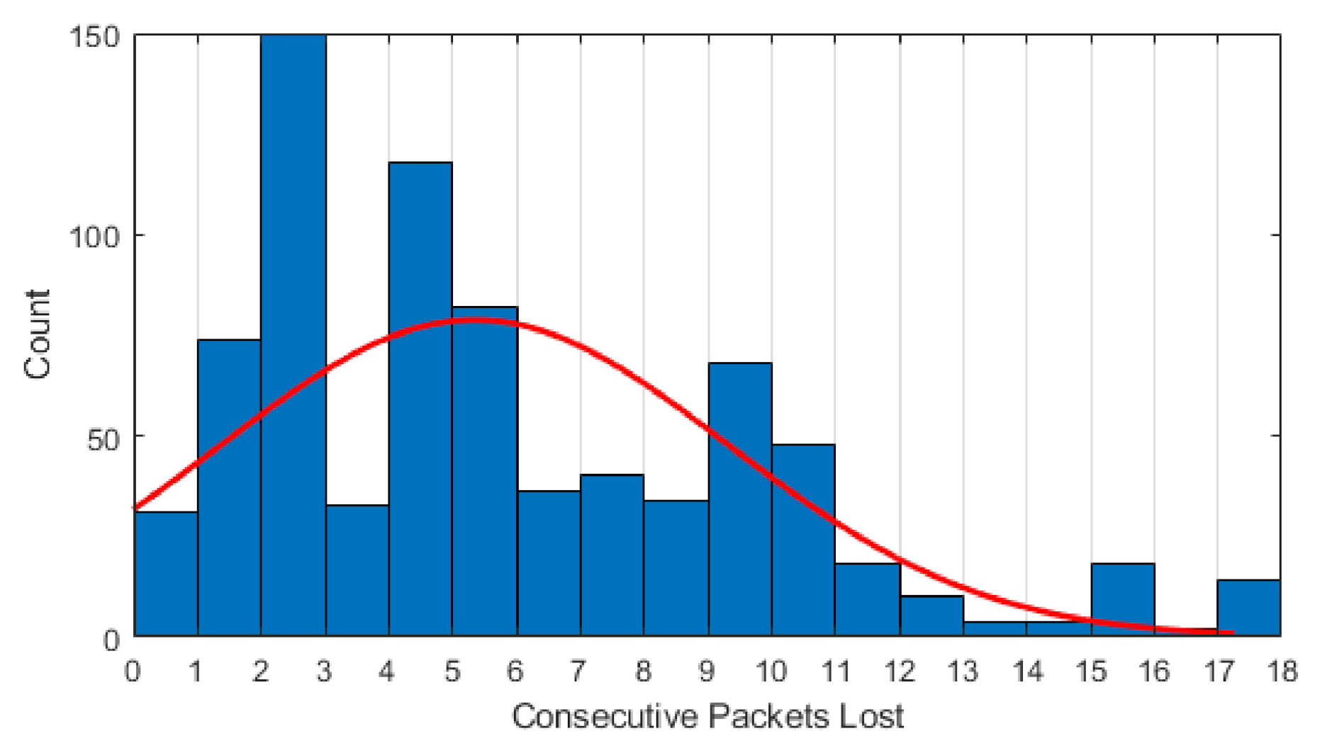 Futureinternet 13 00068 g003