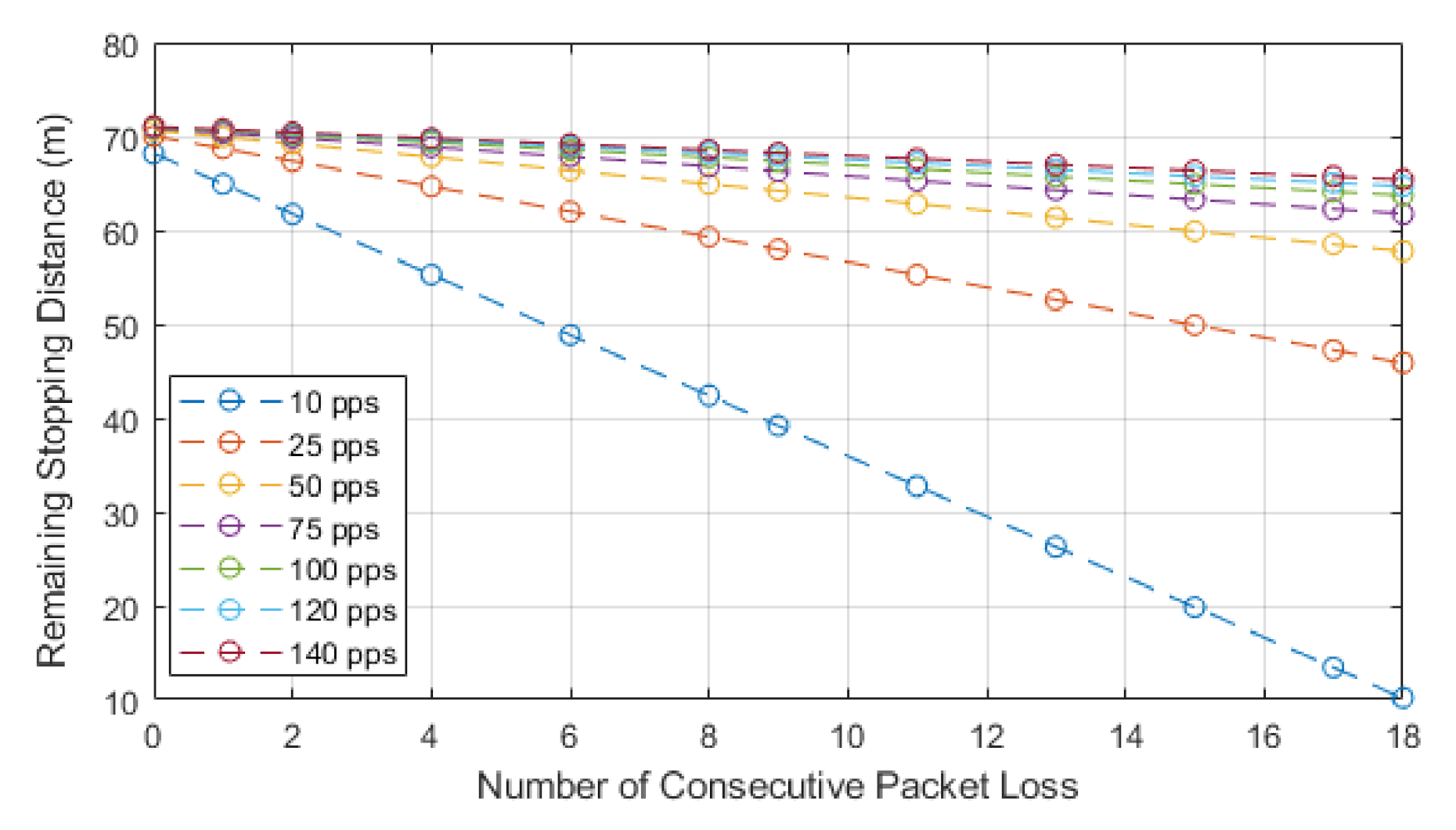 Futureinternet 13 00068 g006