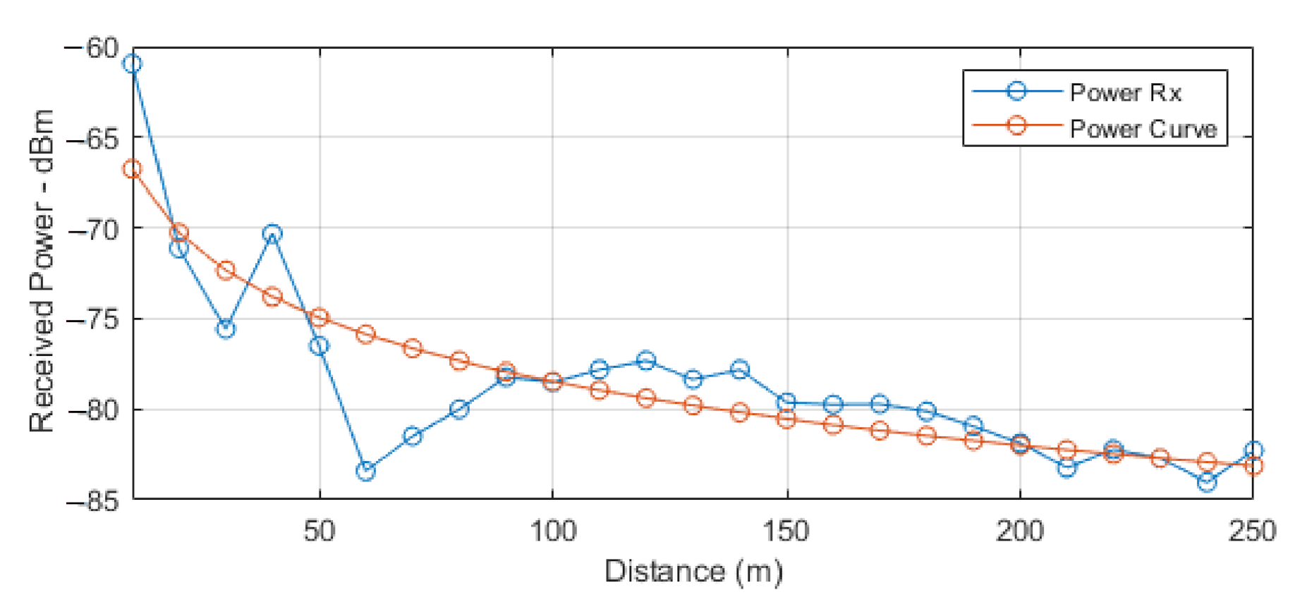 Futureinternet 13 00068 g007
