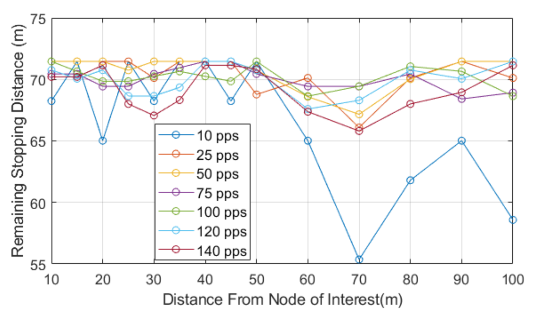 Futureinternet 13 00068 g011