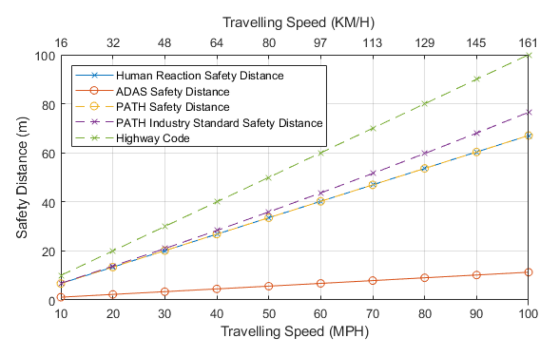 Futureinternet 13 00068 g012