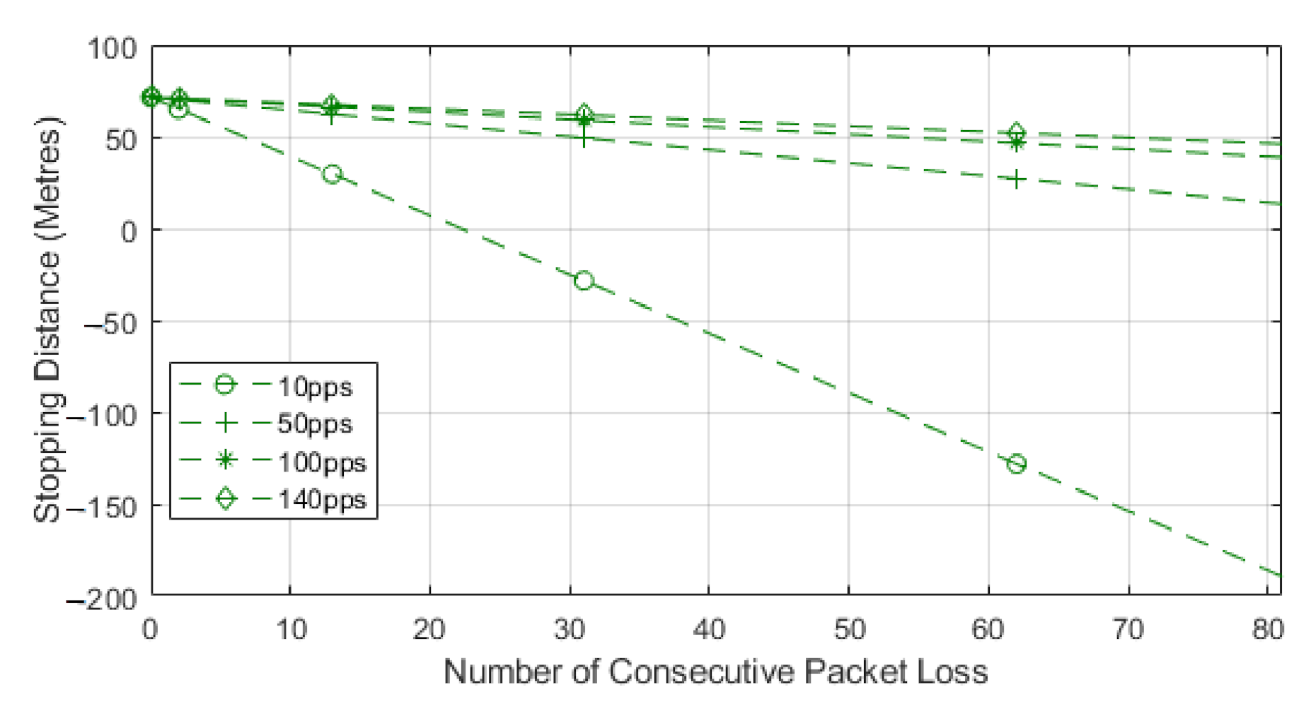 Futureinternet 13 00068 g018