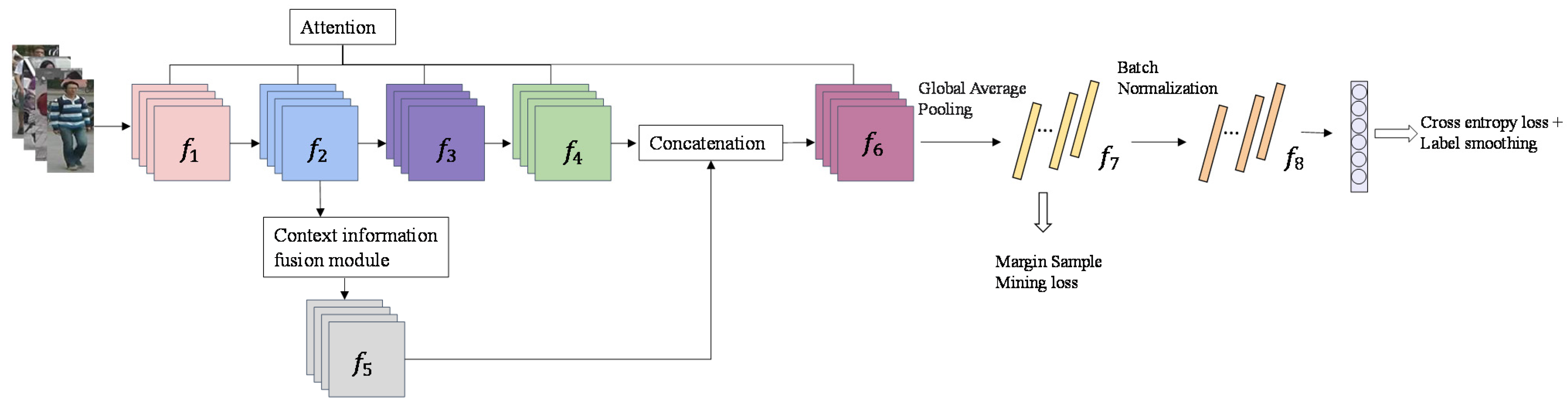 Futureinternet 13 00072 g001