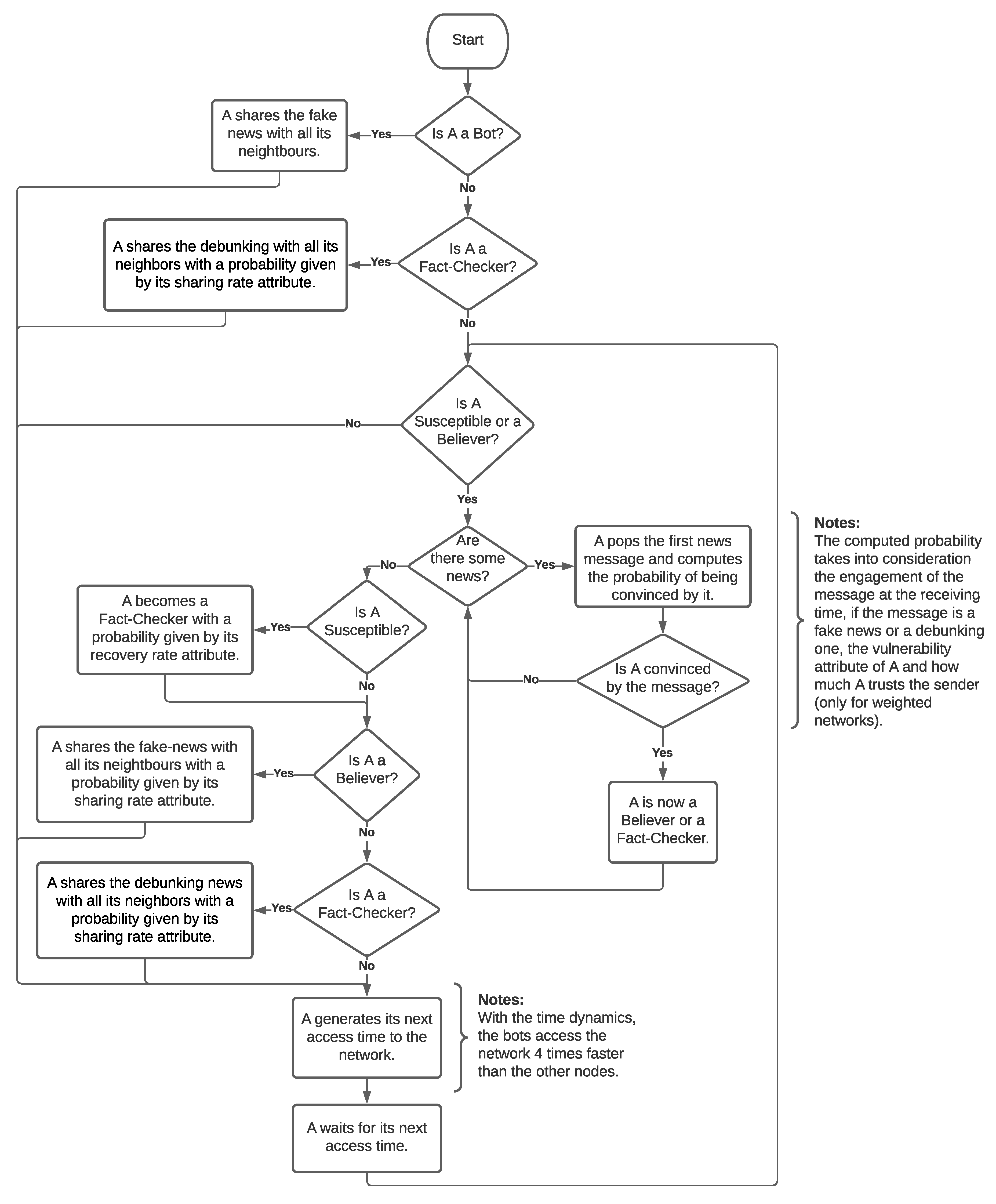 Futureinternet 13 00076 g004