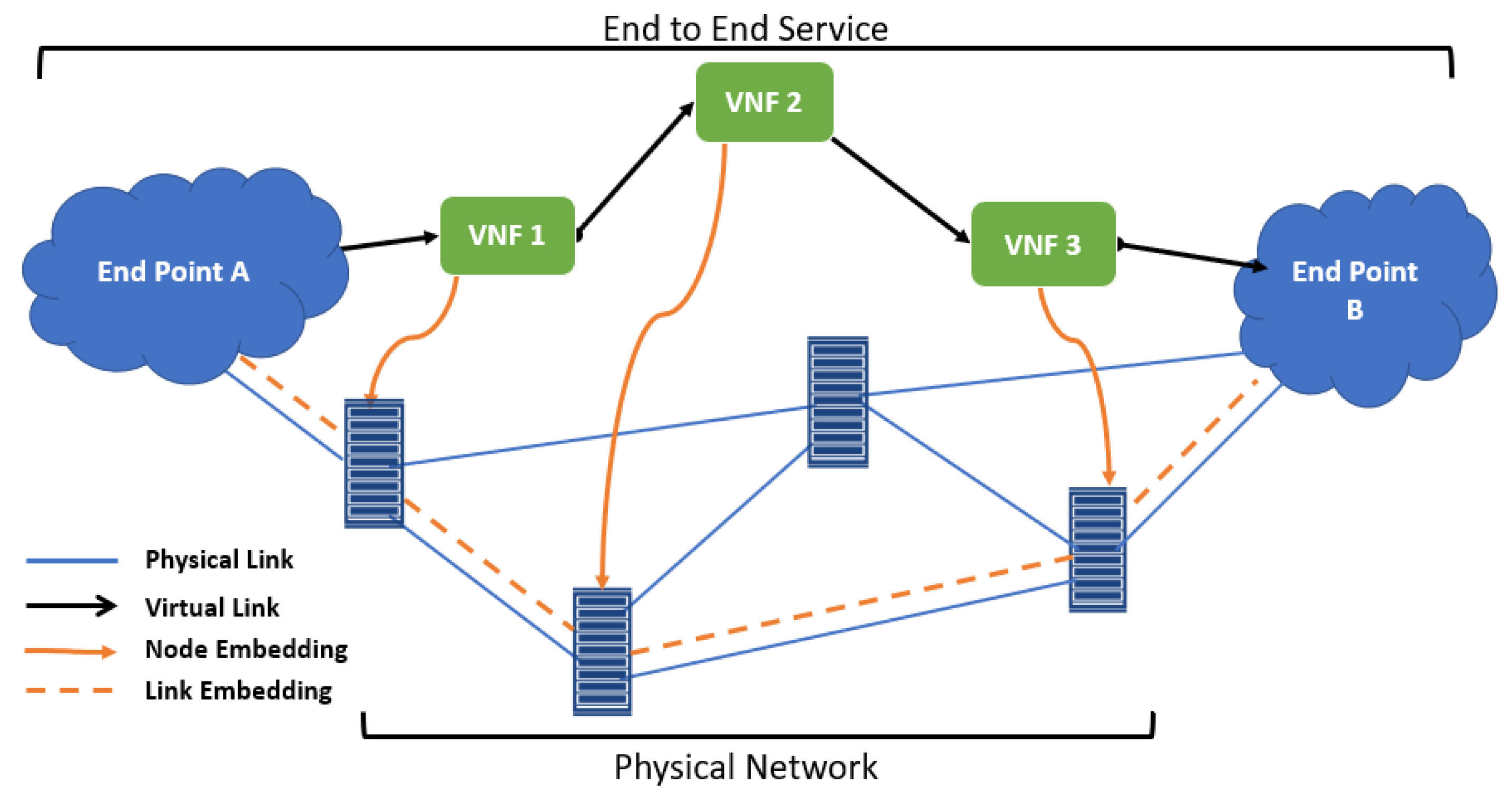 Futureinternet 13 00082 g002
