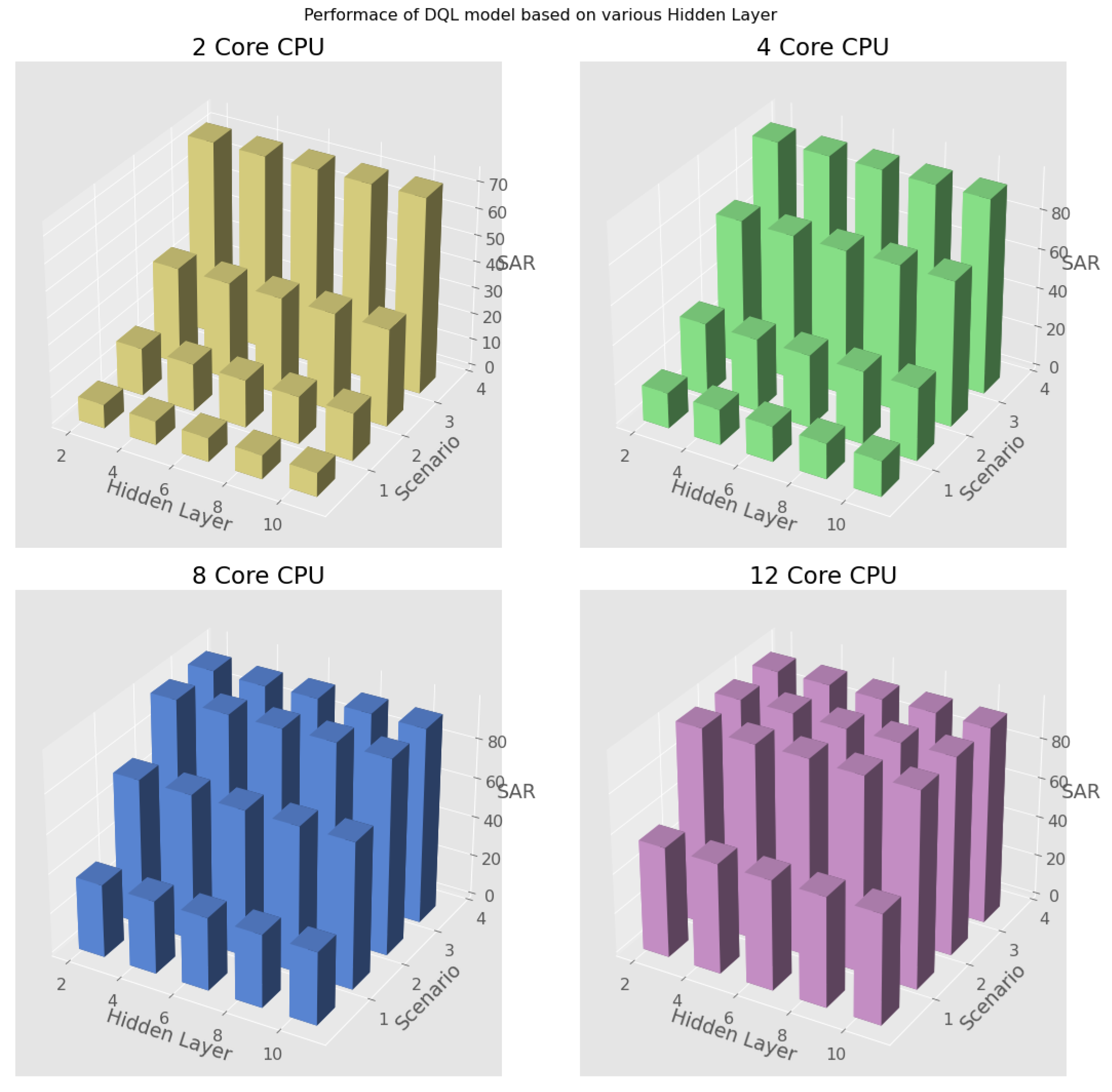 Futureinternet 13 00082 g011