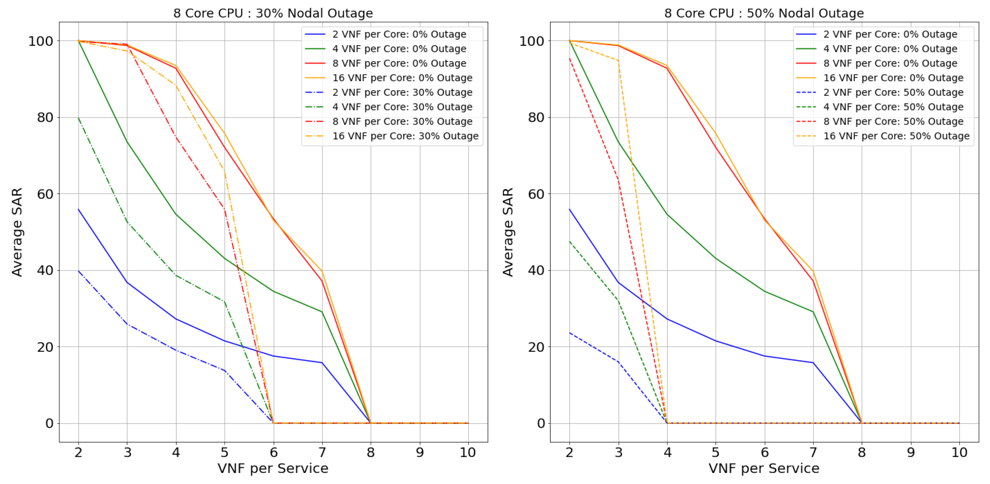 Futureinternet 13 00082 g015