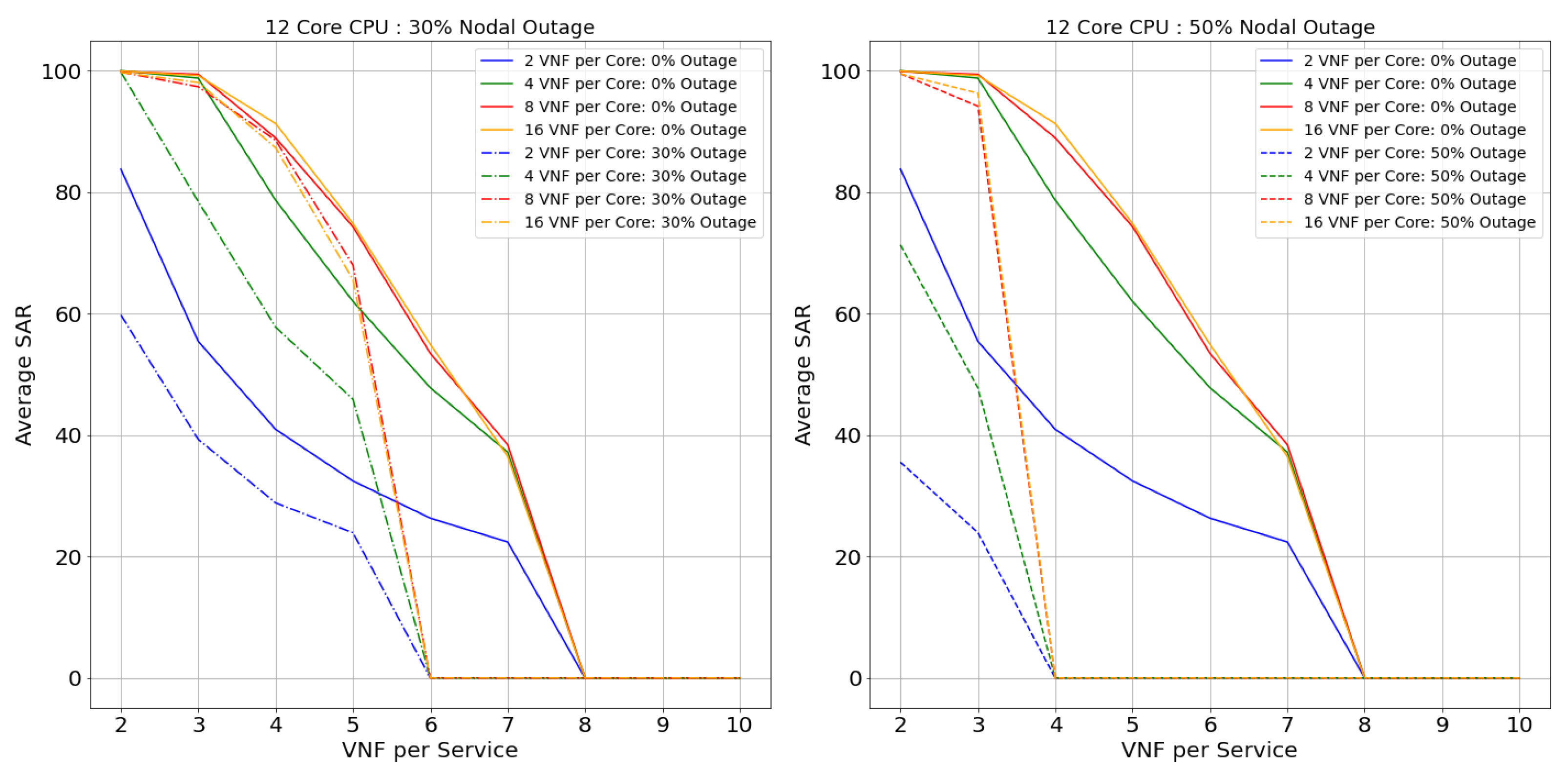 Futureinternet 13 00082 g016