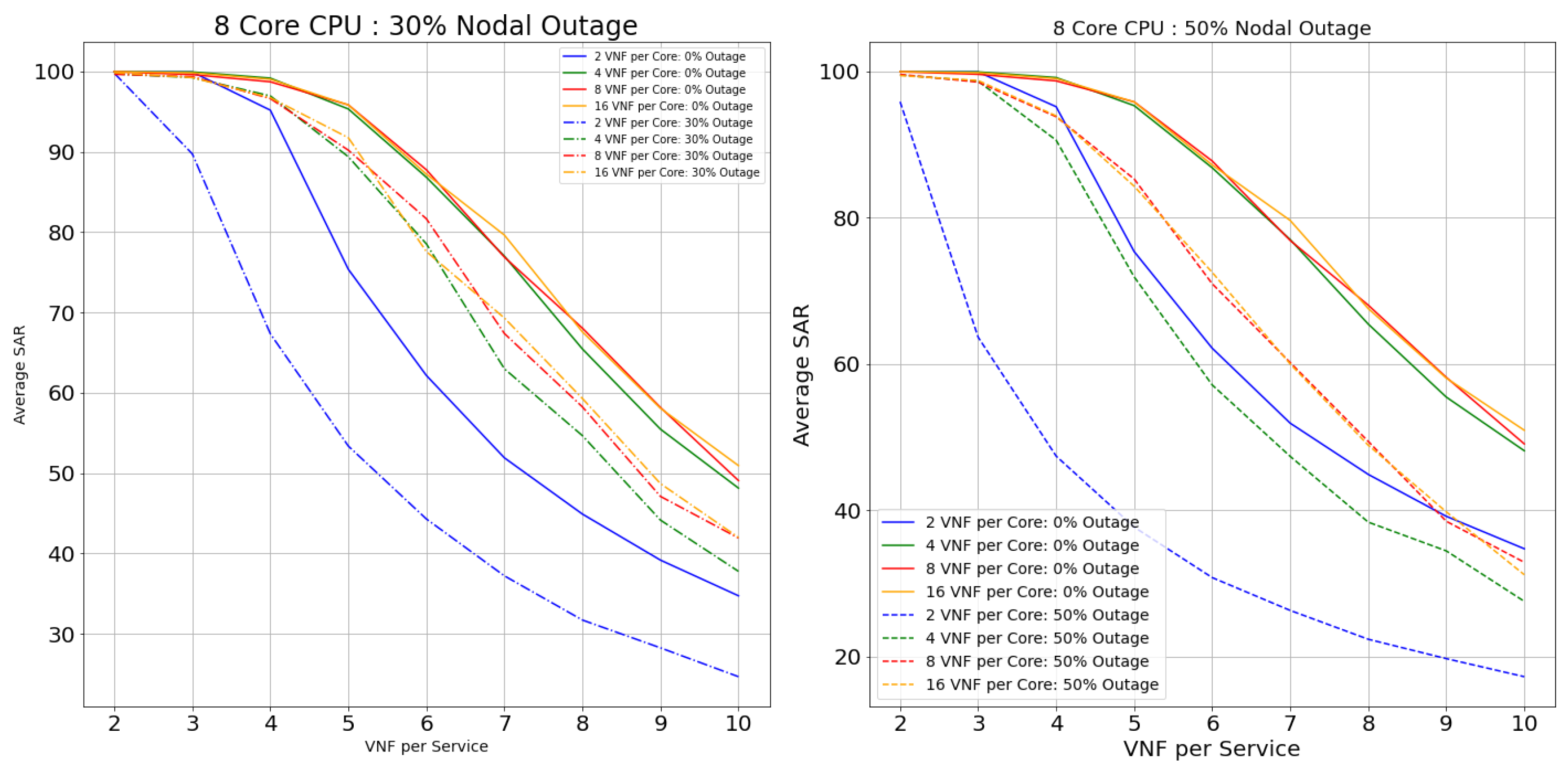 Futureinternet 13 00082 g019
