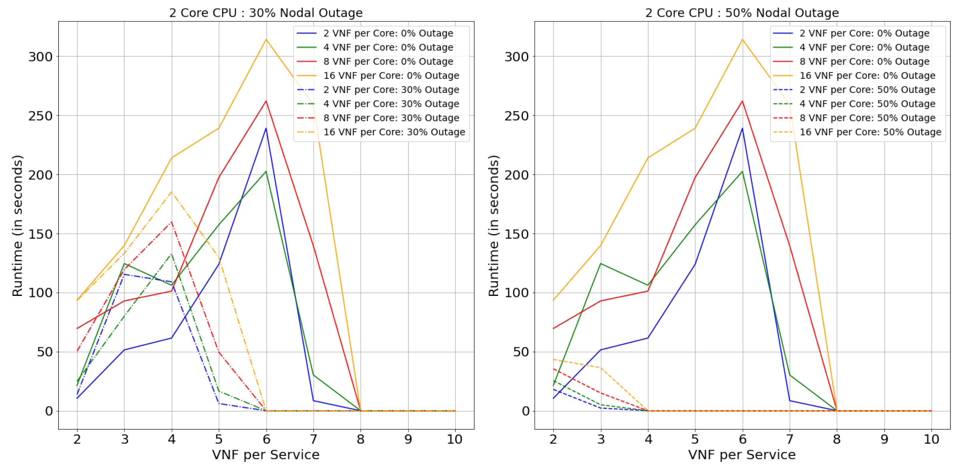 Futureinternet 13 00082 g021
