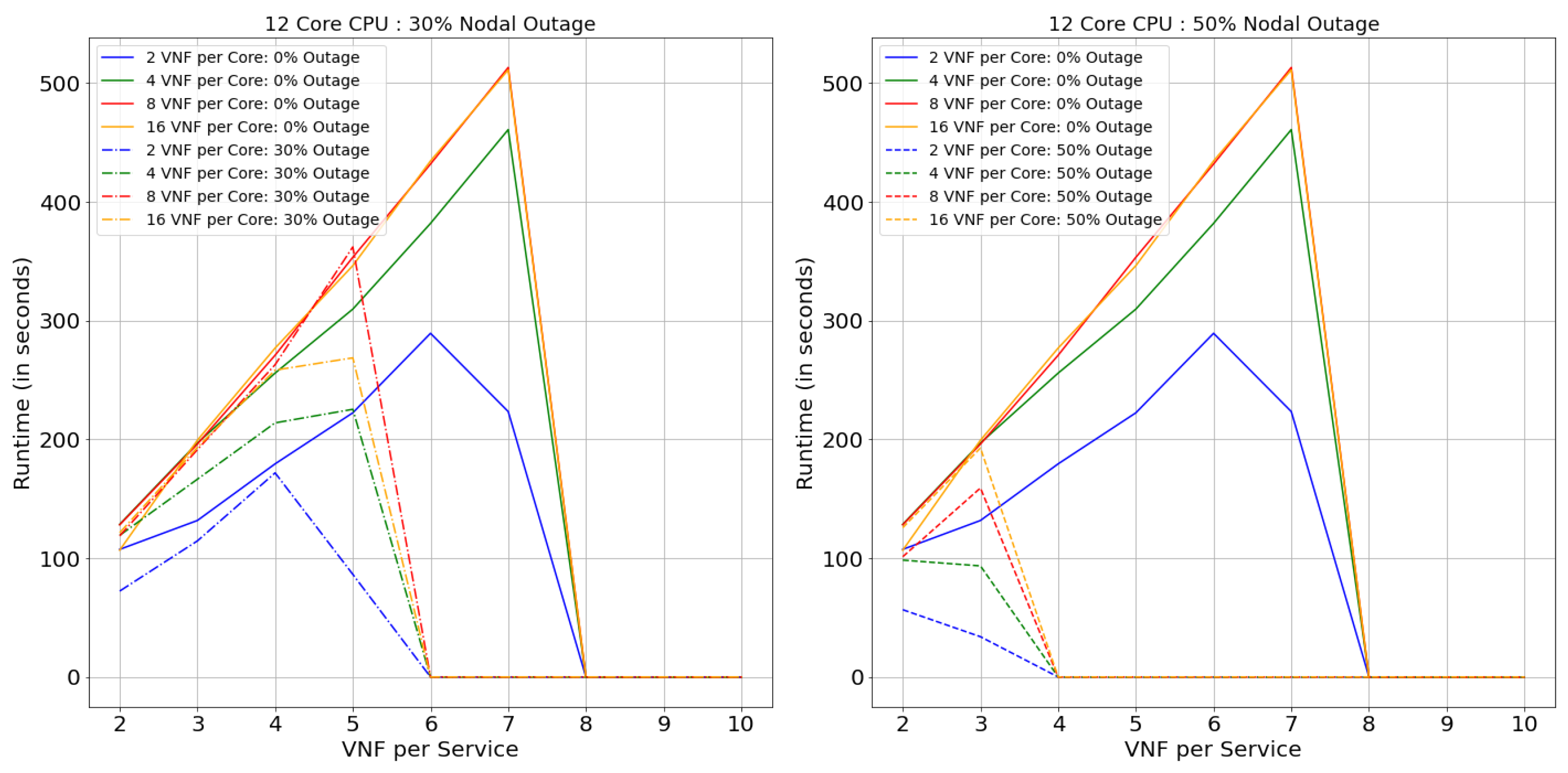 Futureinternet 13 00082 g024