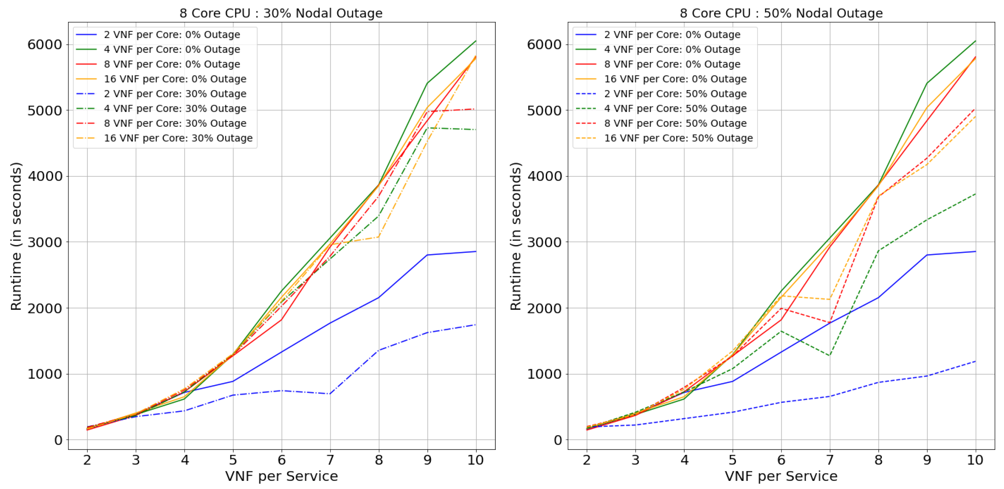 Futureinternet 13 00082 g027