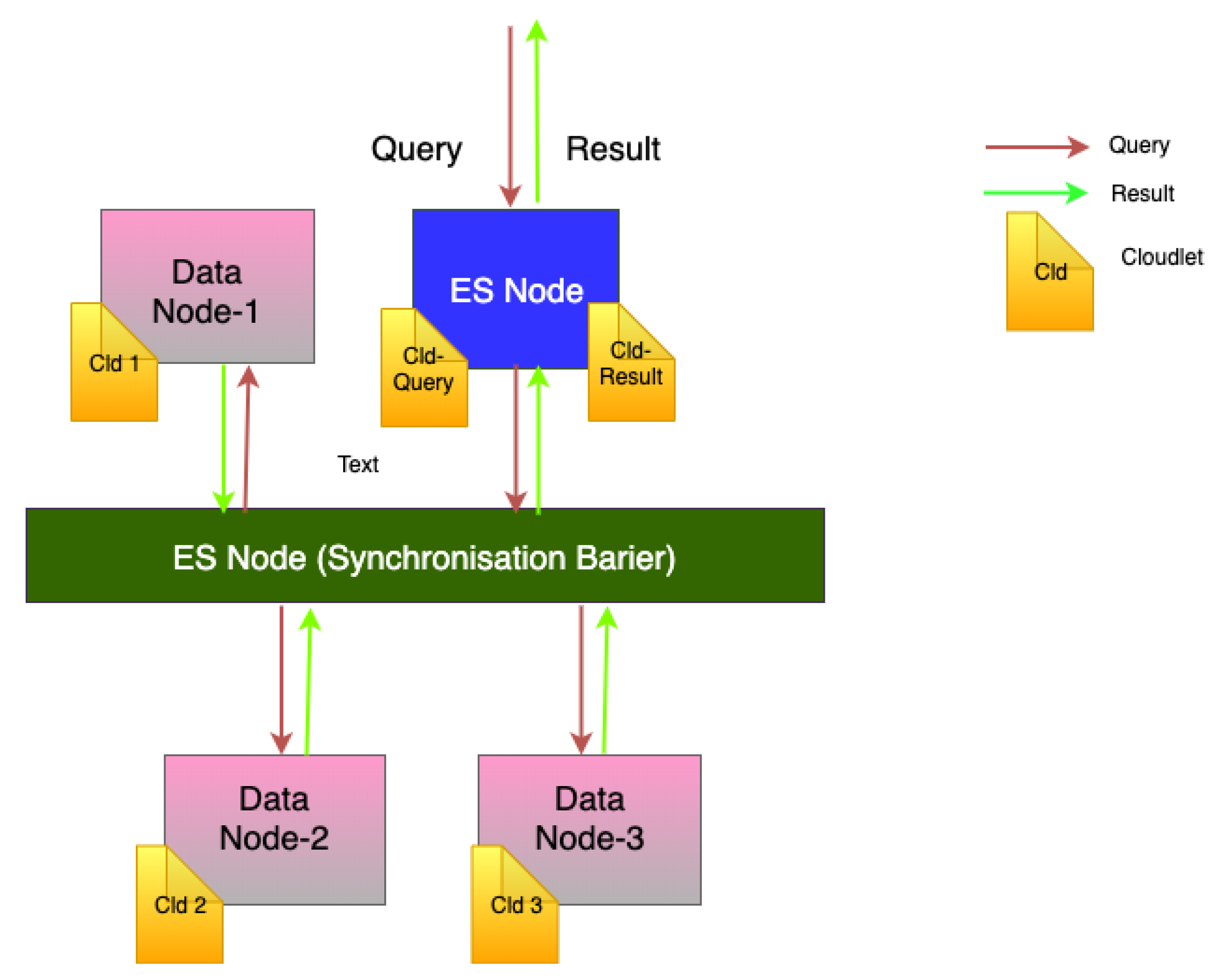 Futureinternet 13 00083 g002