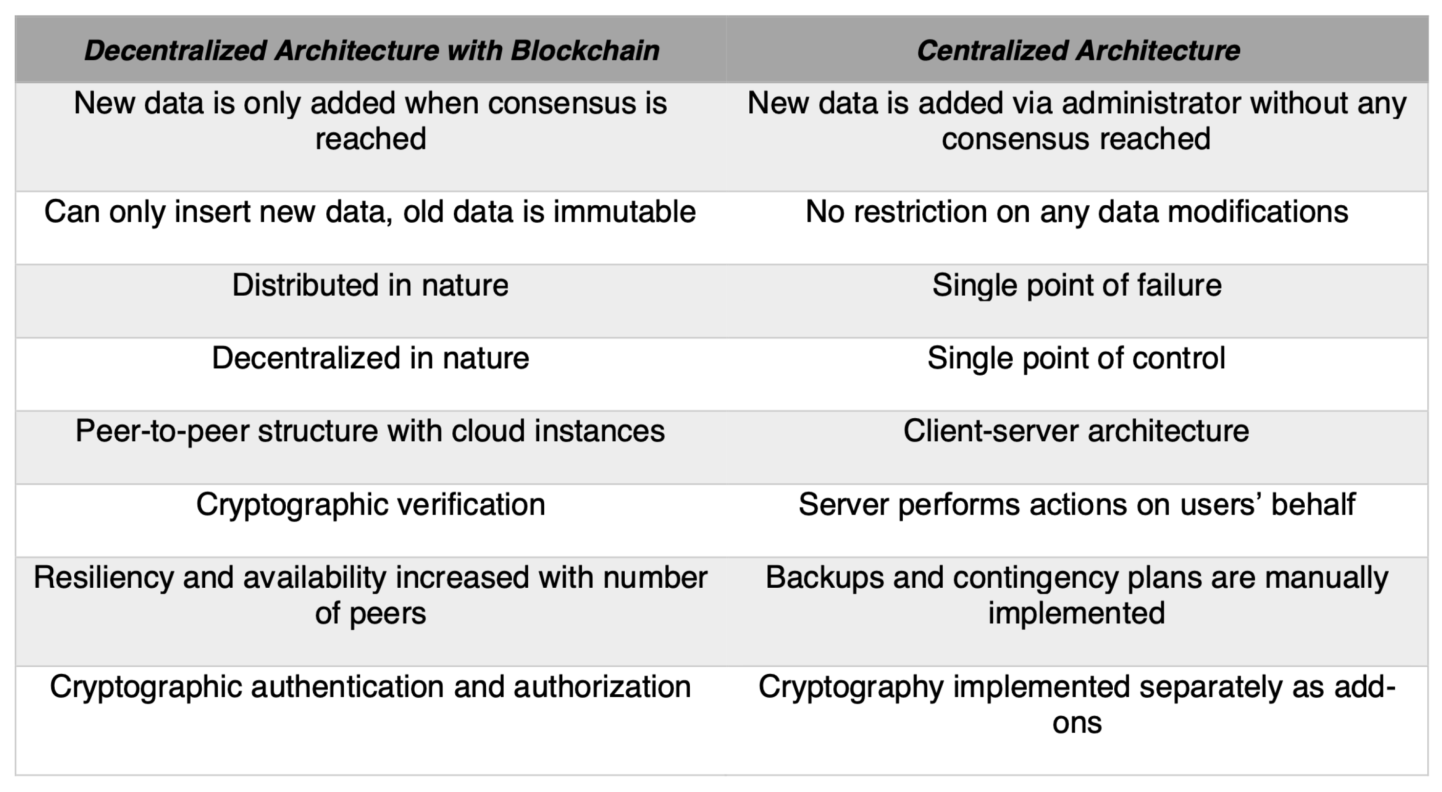 Futureinternet 13 00084 g001
