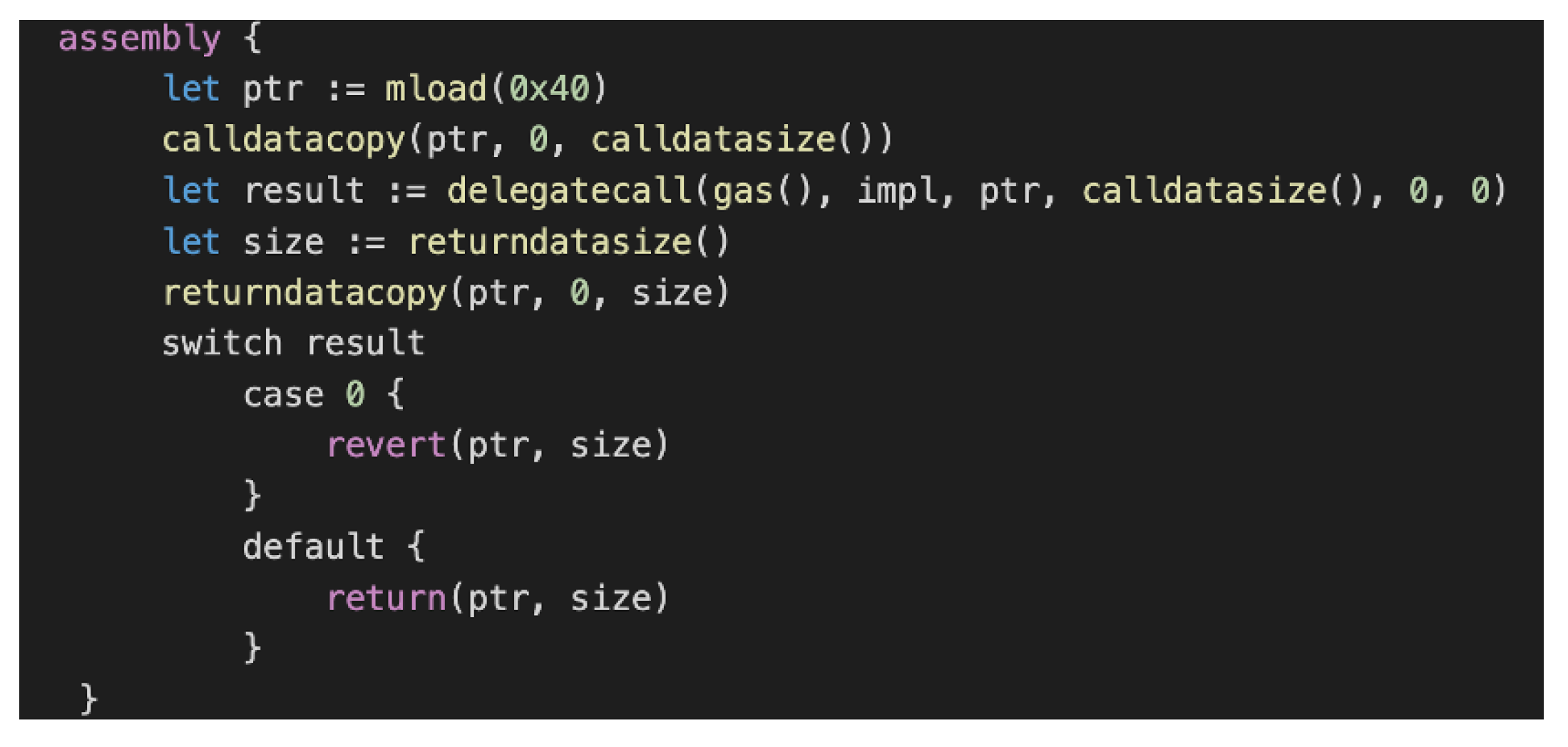 Future Internet | Free Full-Text | Decentralizing Supply Chain Anti ...