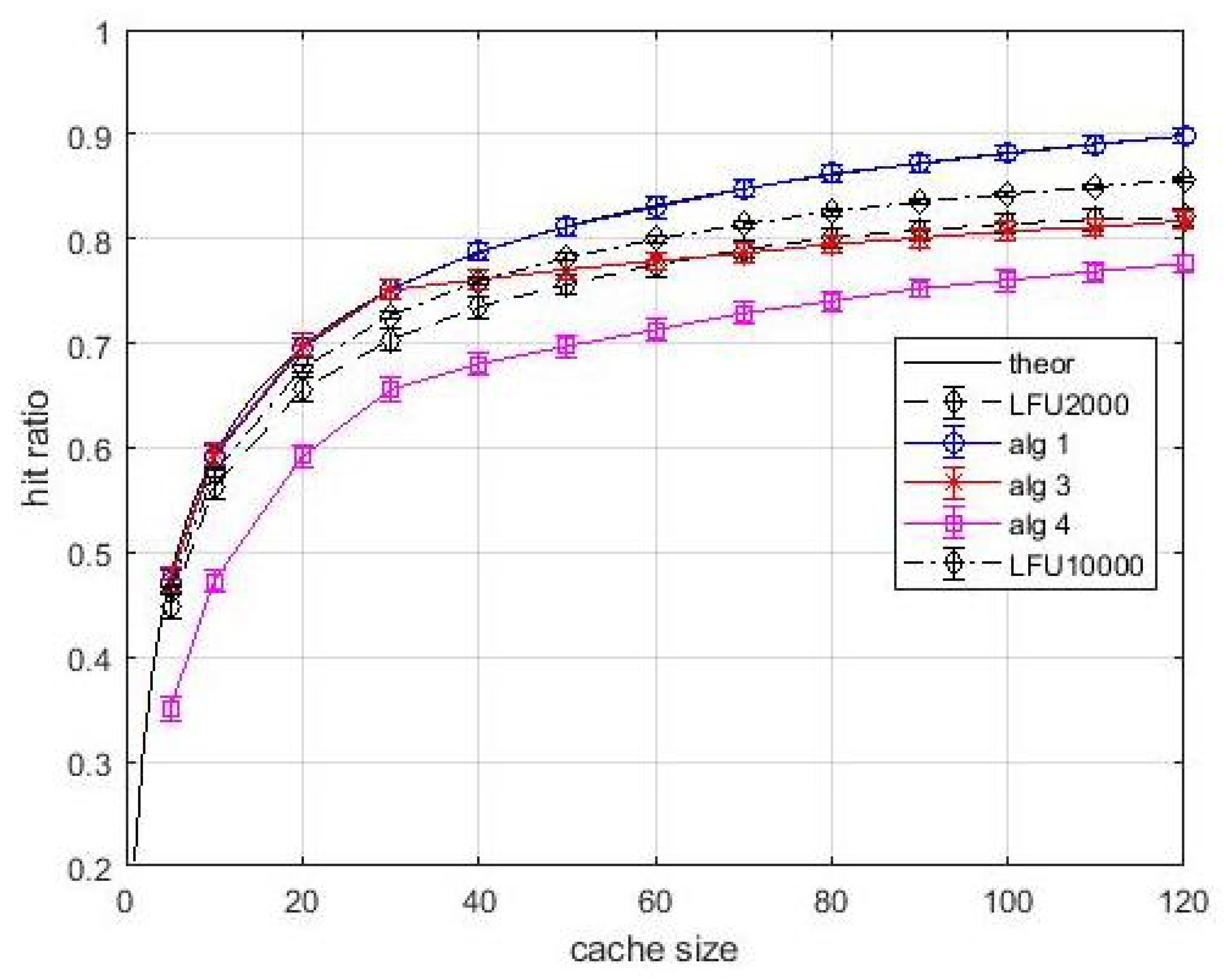 Futureinternet 13 00085 g005