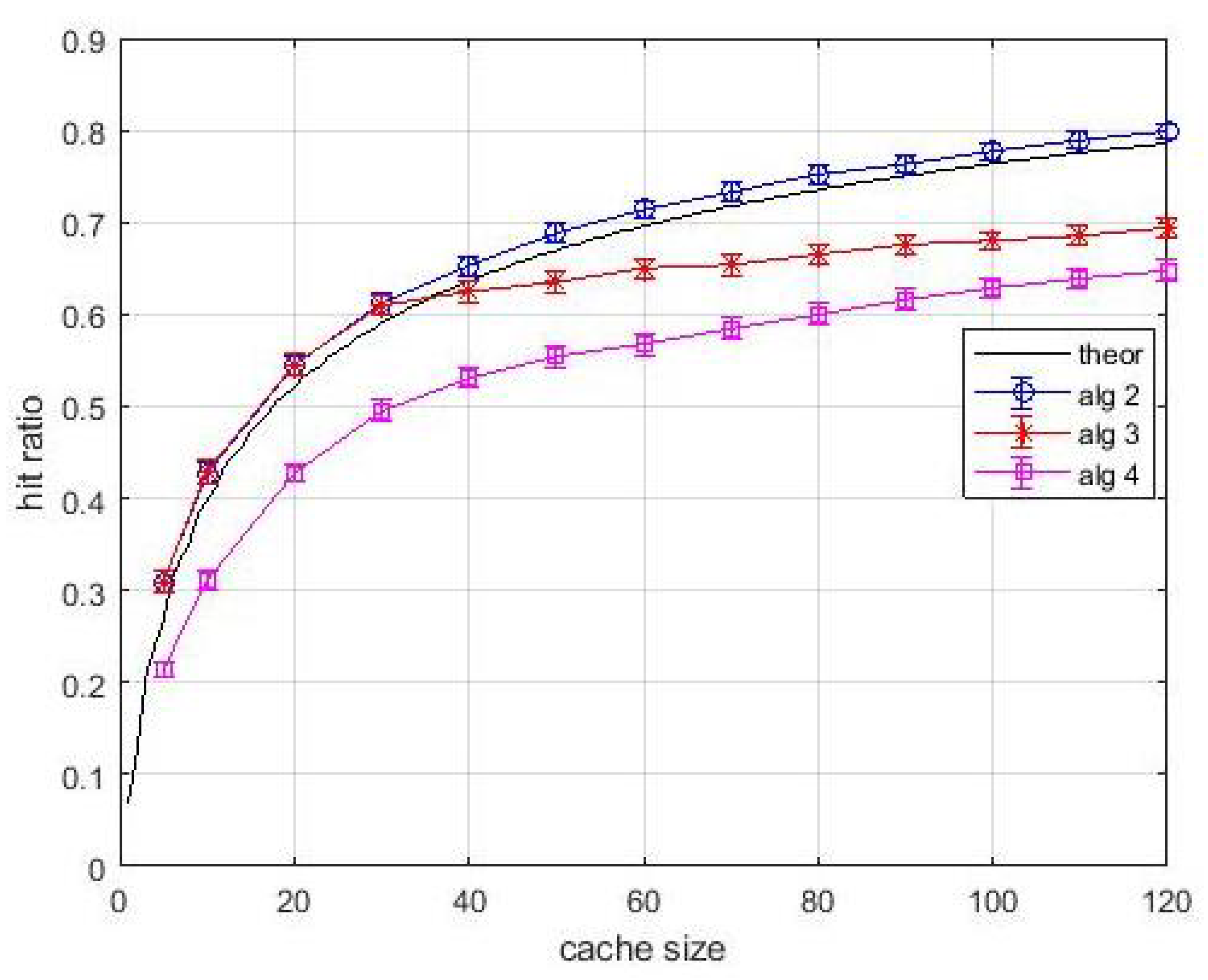 Futureinternet 13 00085 g011