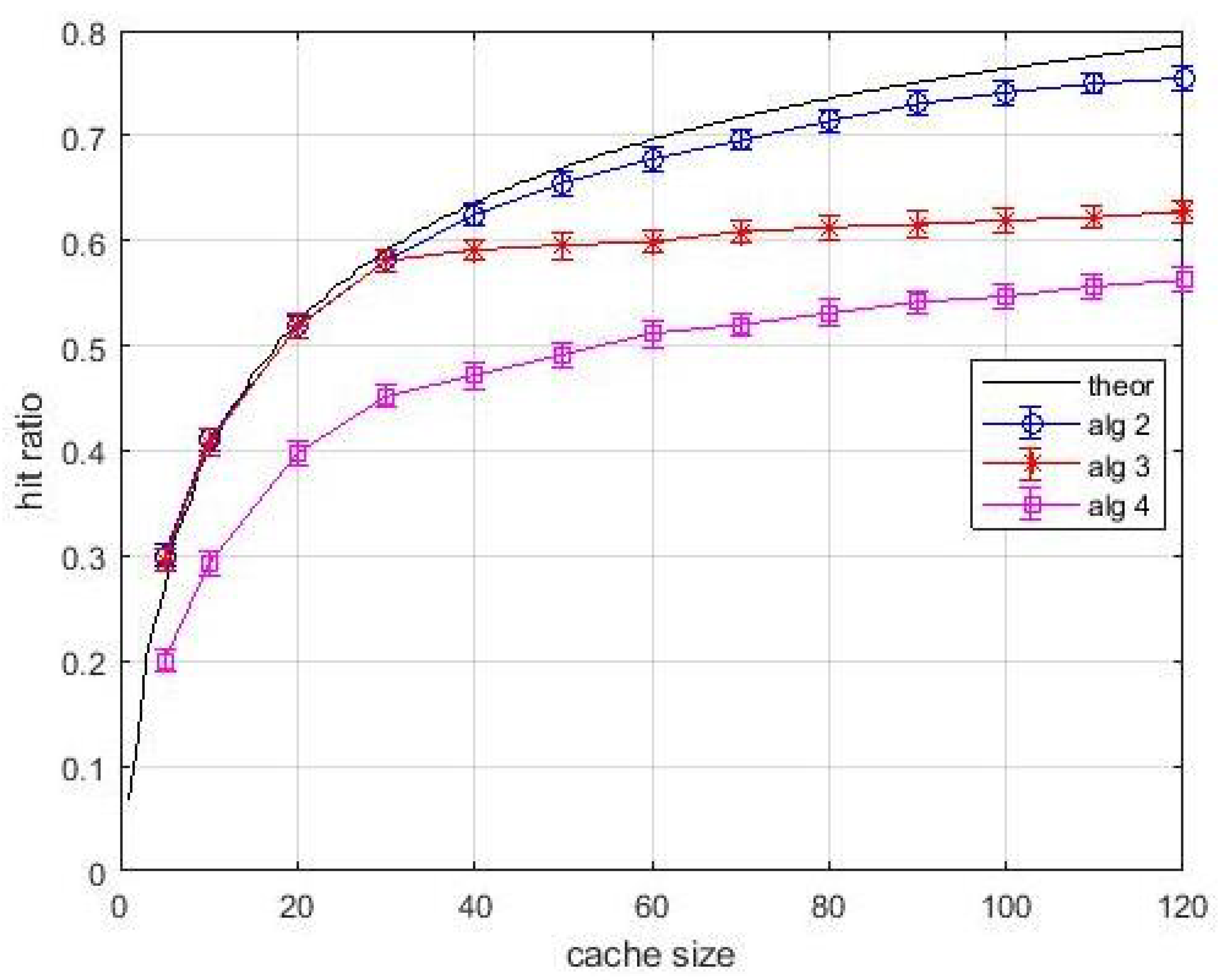 Futureinternet 13 00085 g013