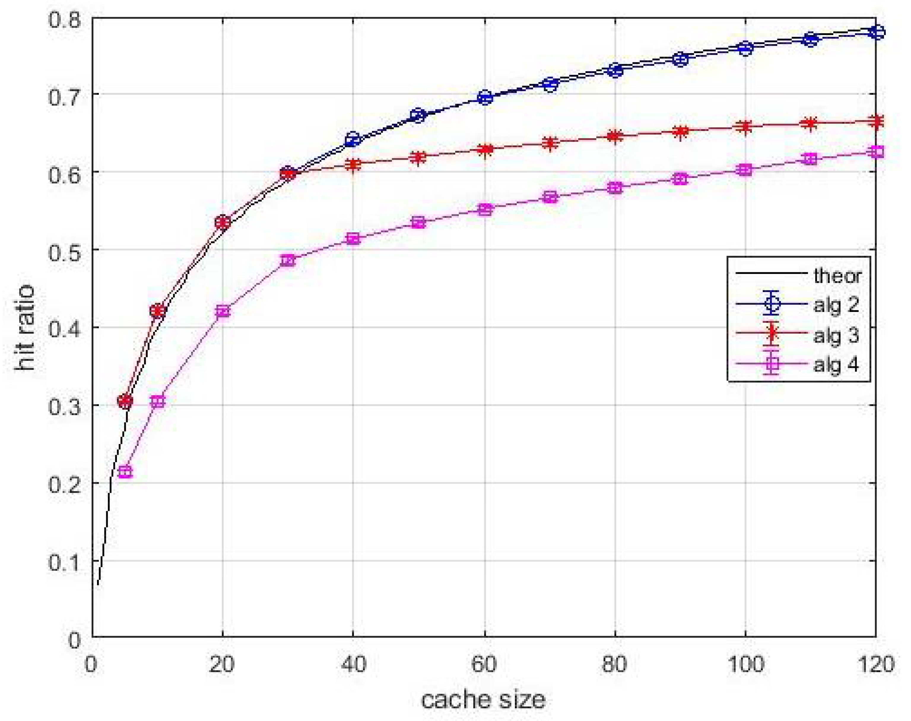 Futureinternet 13 00085 g015