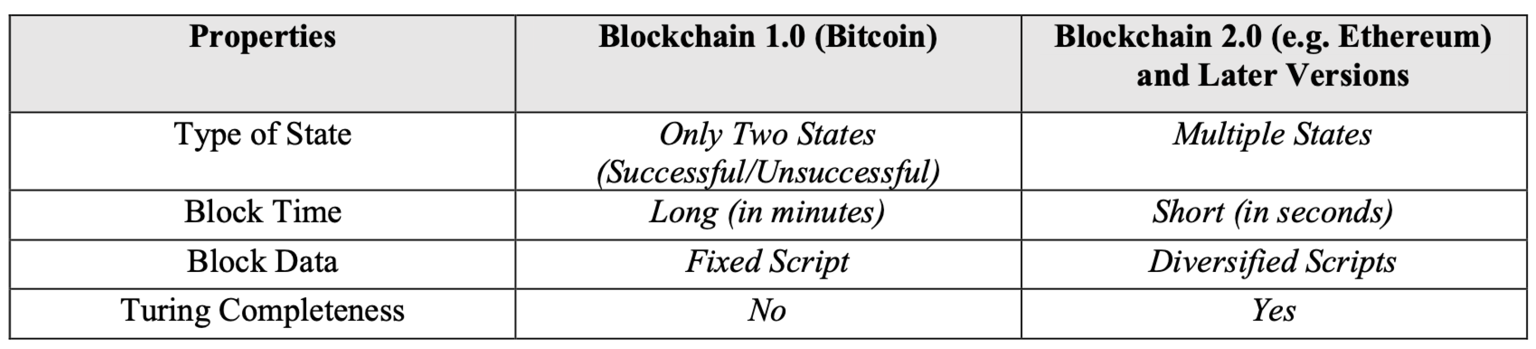 Futureinternet 13 00086 g006