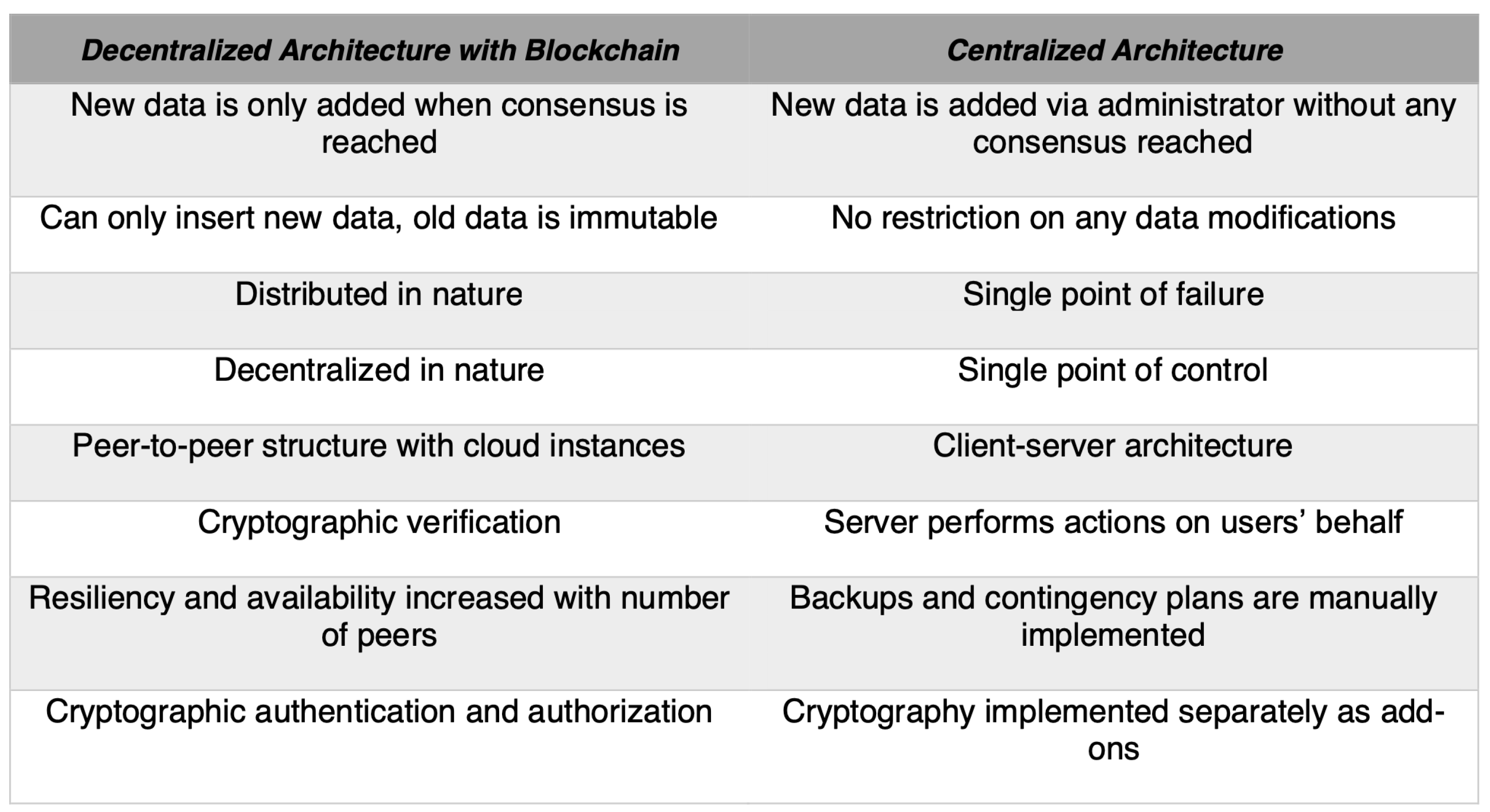 Futureinternet 13 00086 g008