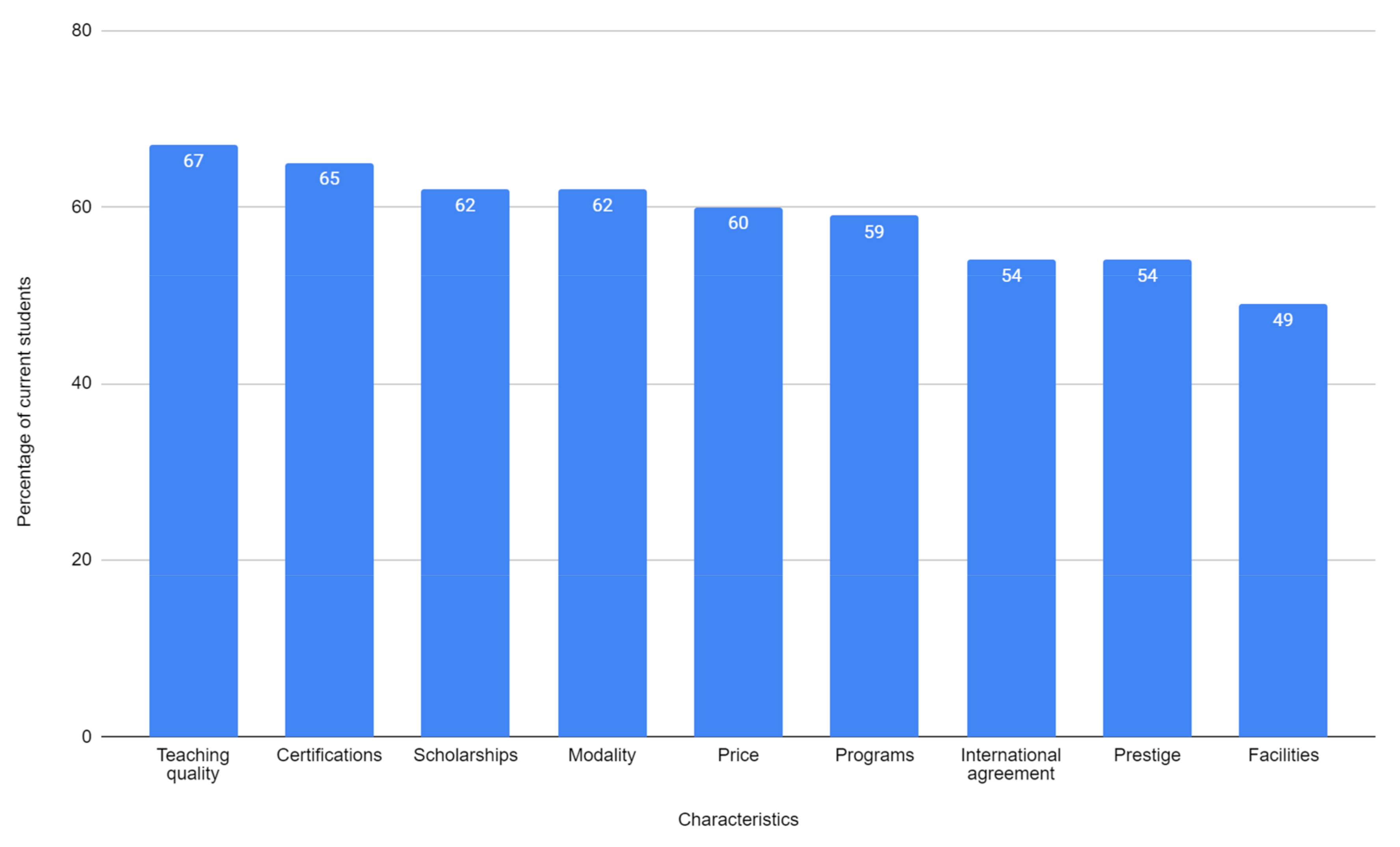 Futureinternet 13 00091 g003