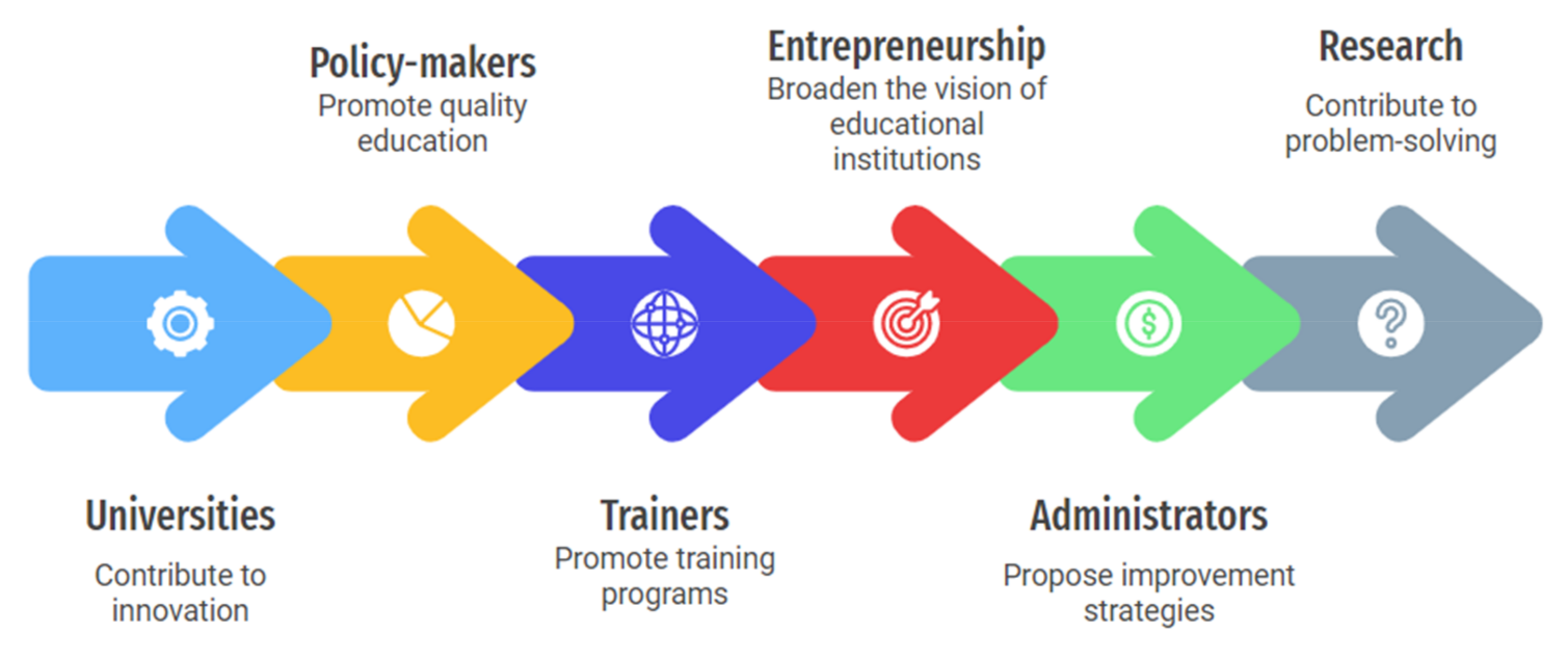 Futureinternet 13 00091 g007