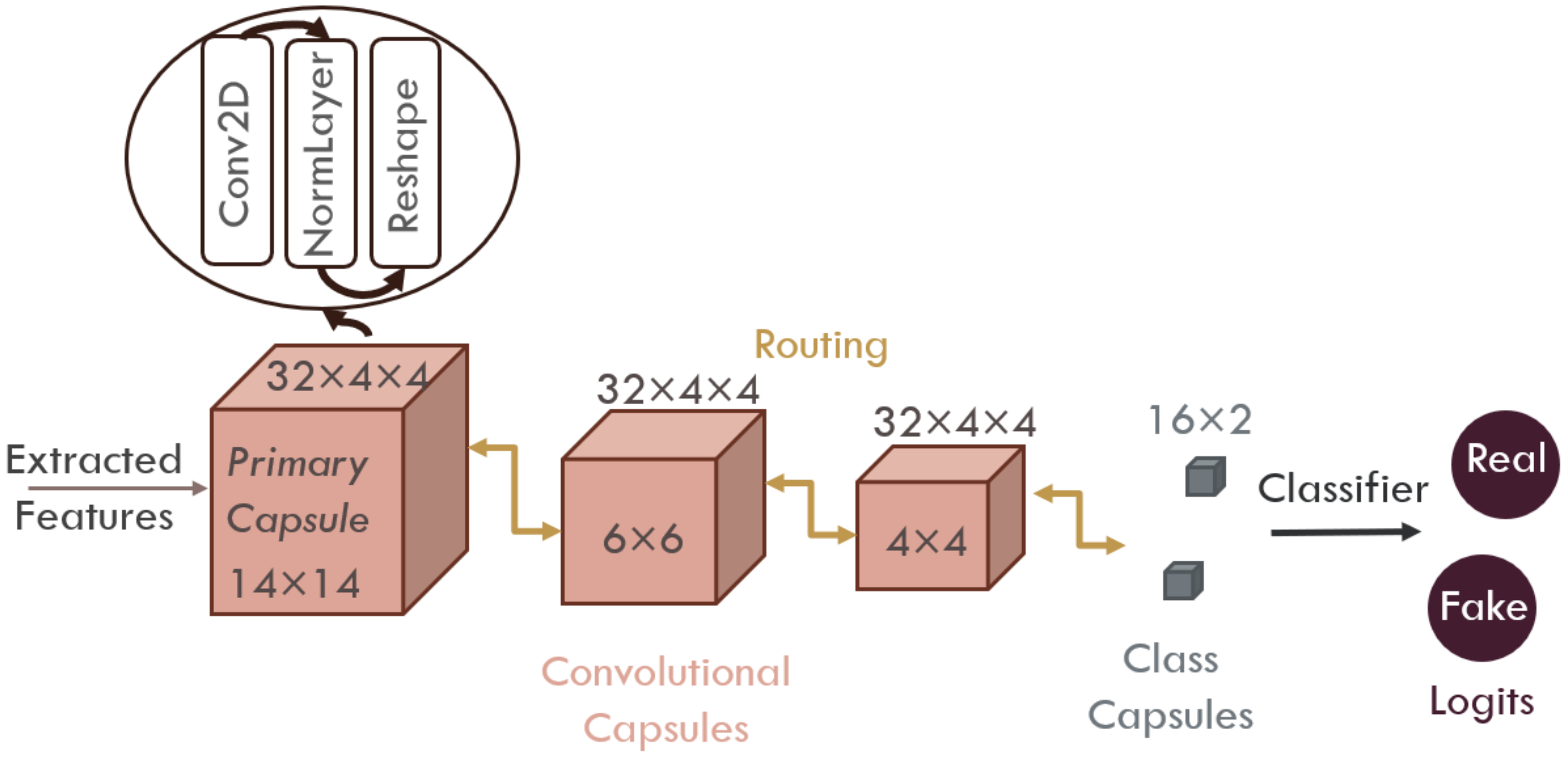 Futureinternet 13 00093 g008