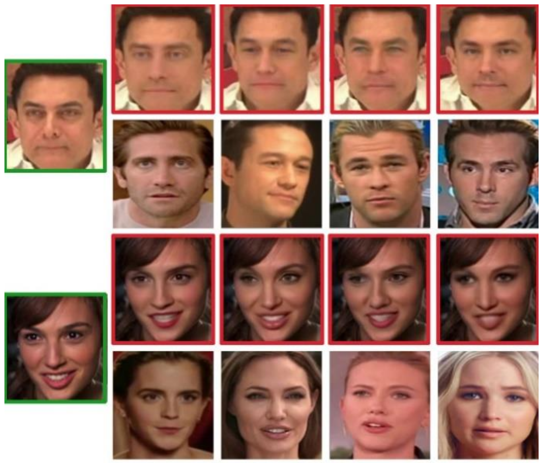 Futureinternet 13 00093 g010