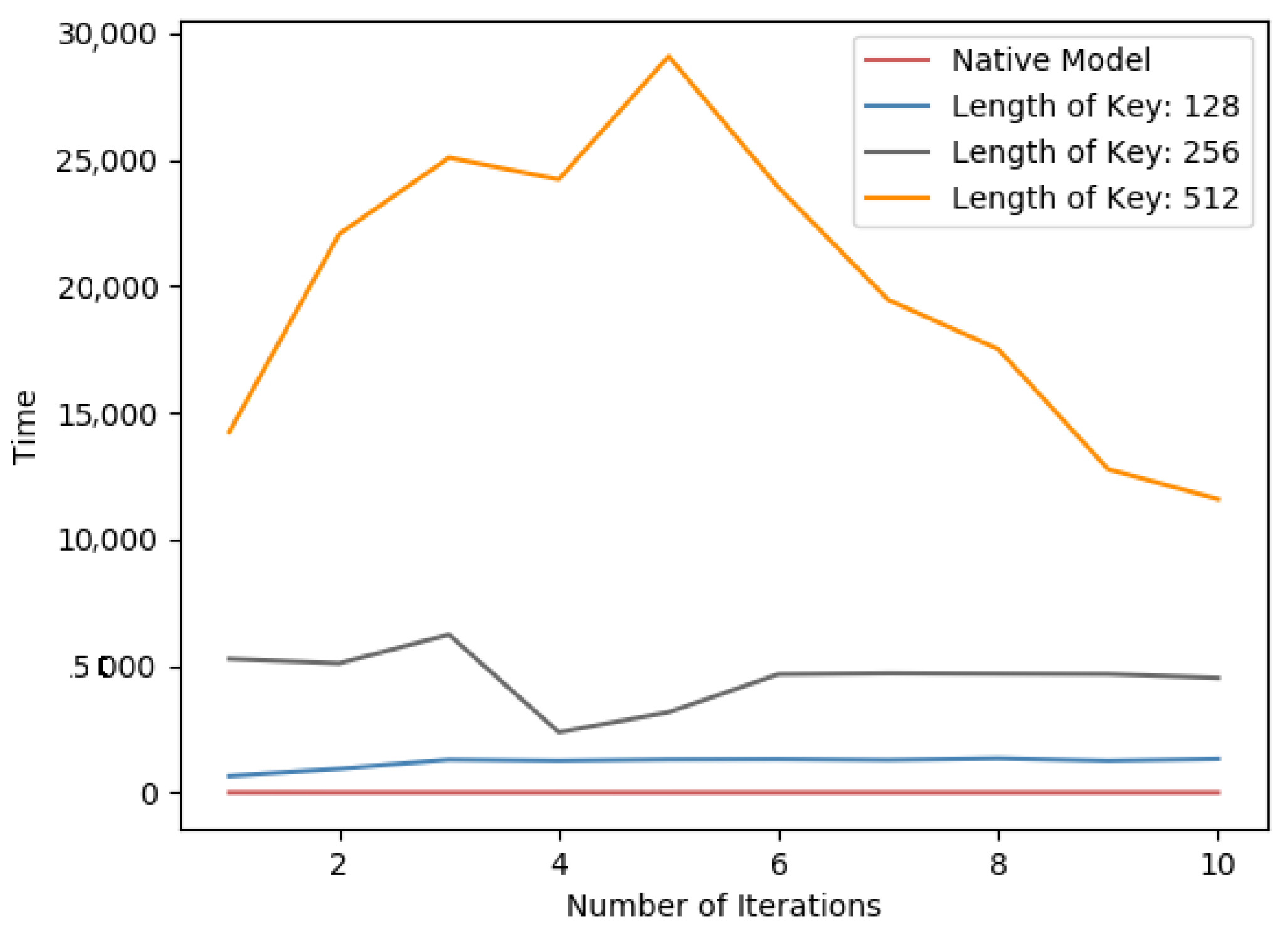 Futureinternet 13 00094 g008 550