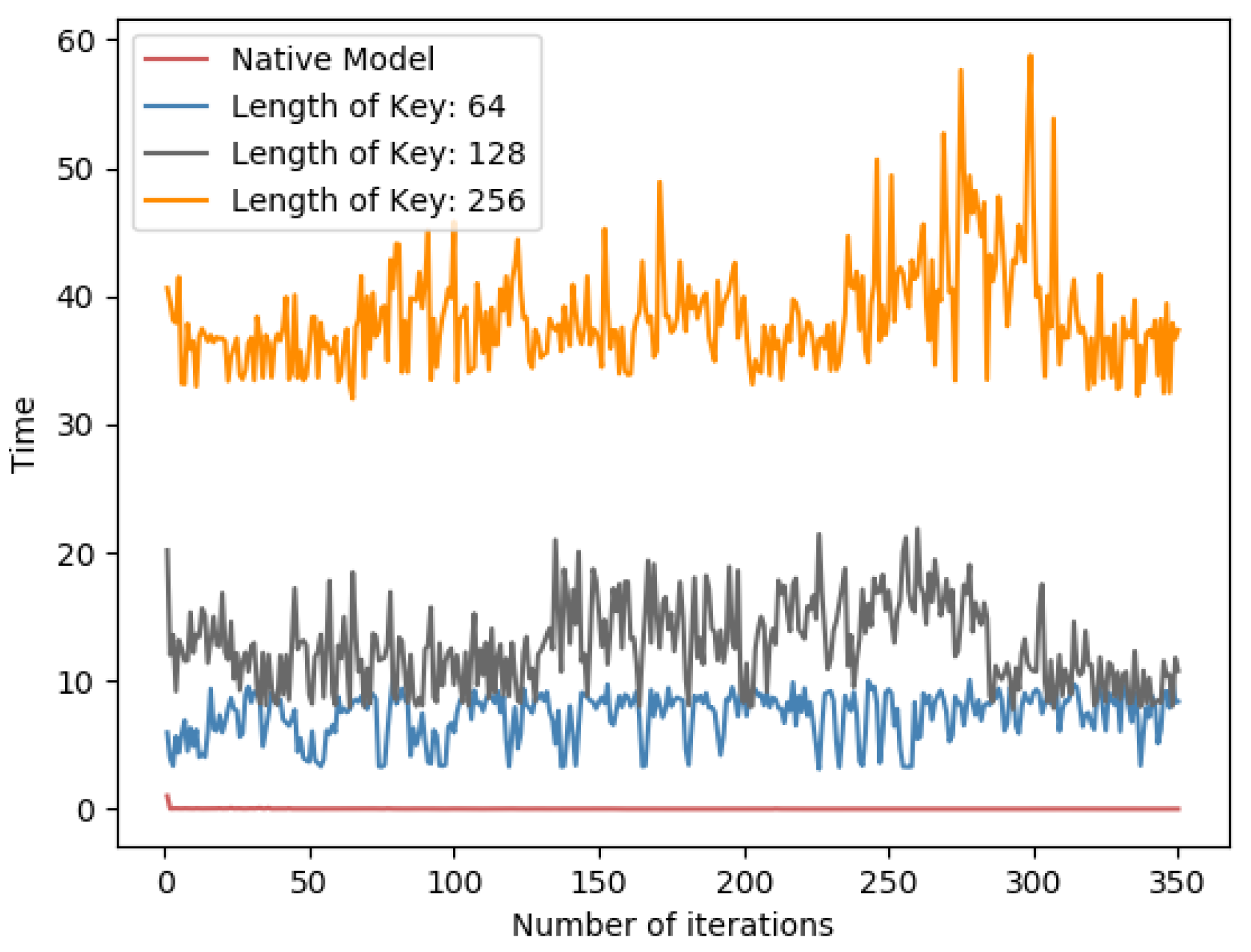 Futureinternet 13 00094 g009 550