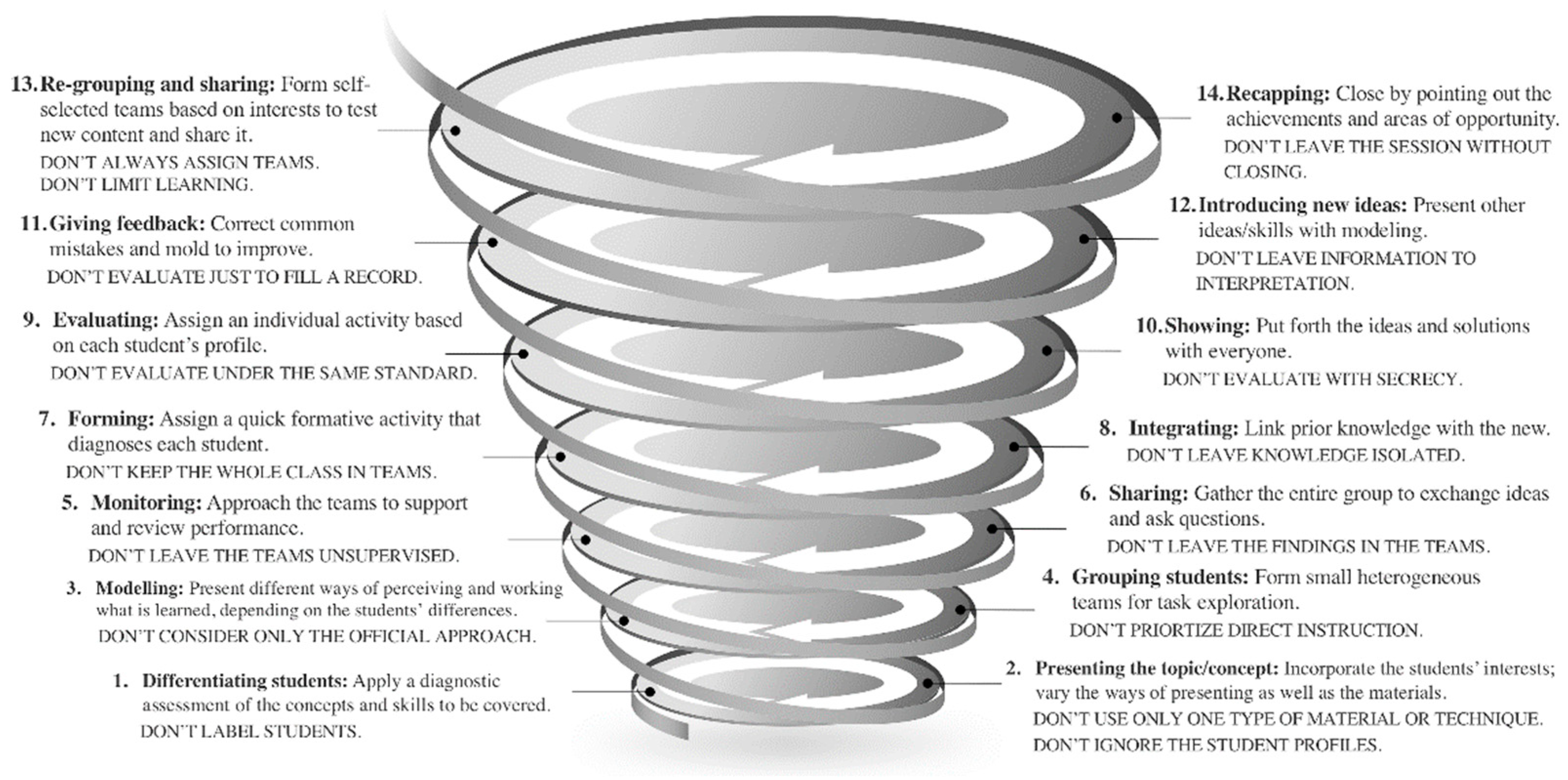 Futureinternet 13 00098 g001