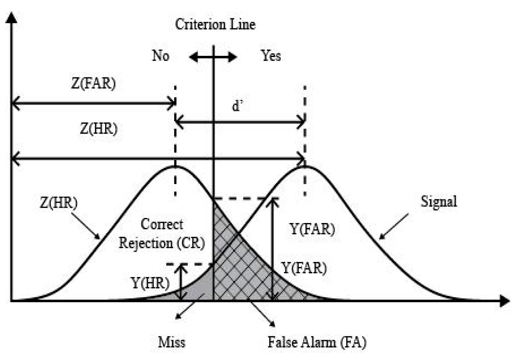 Futureinternet 13 00098 g004