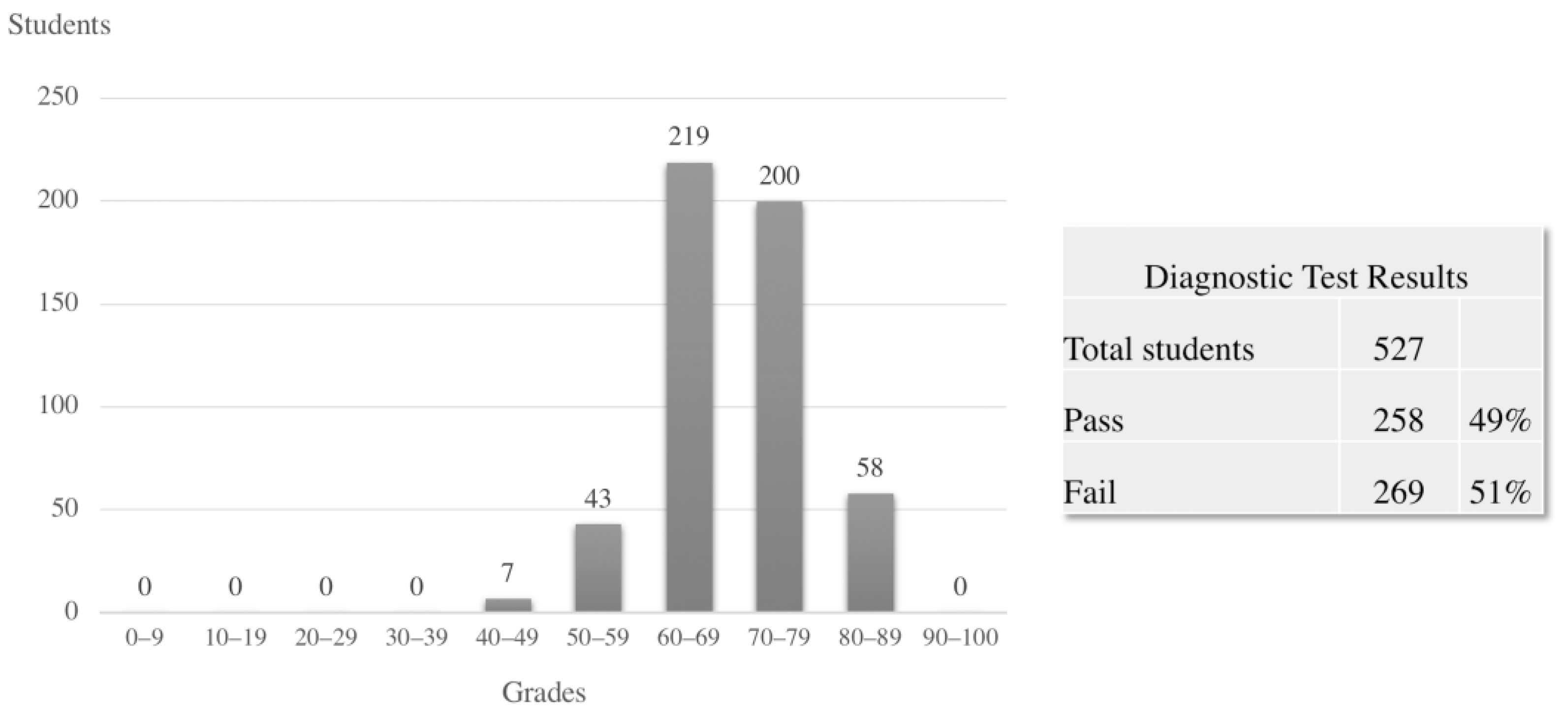 Futureinternet 13 00098 g008