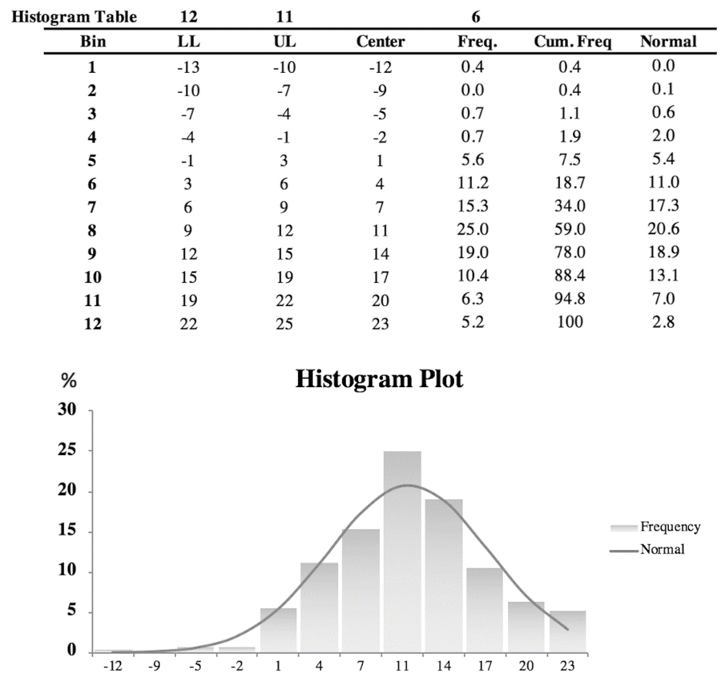 Futureinternet 13 00098 g011