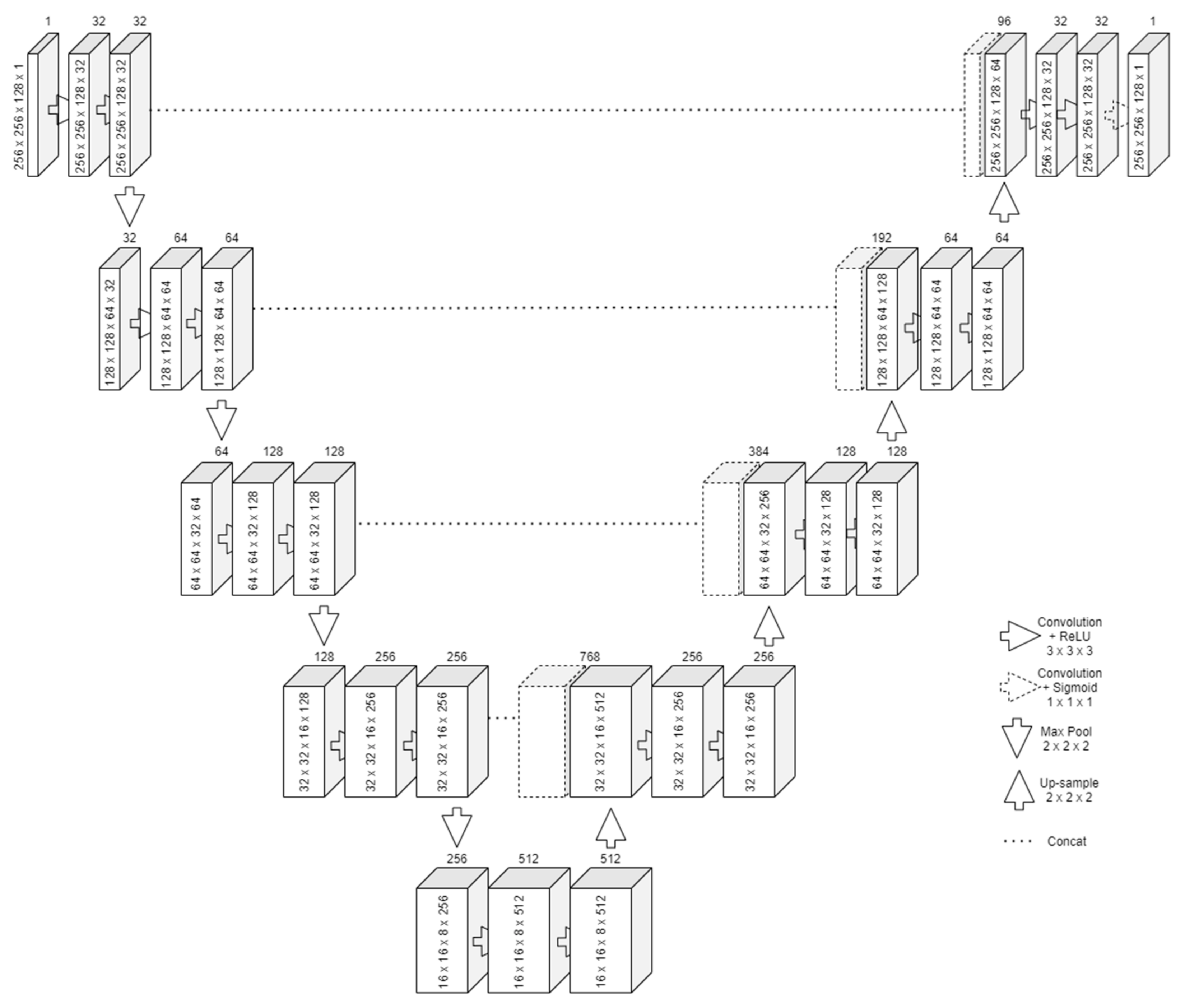 Futureinternet 13 00101 g001