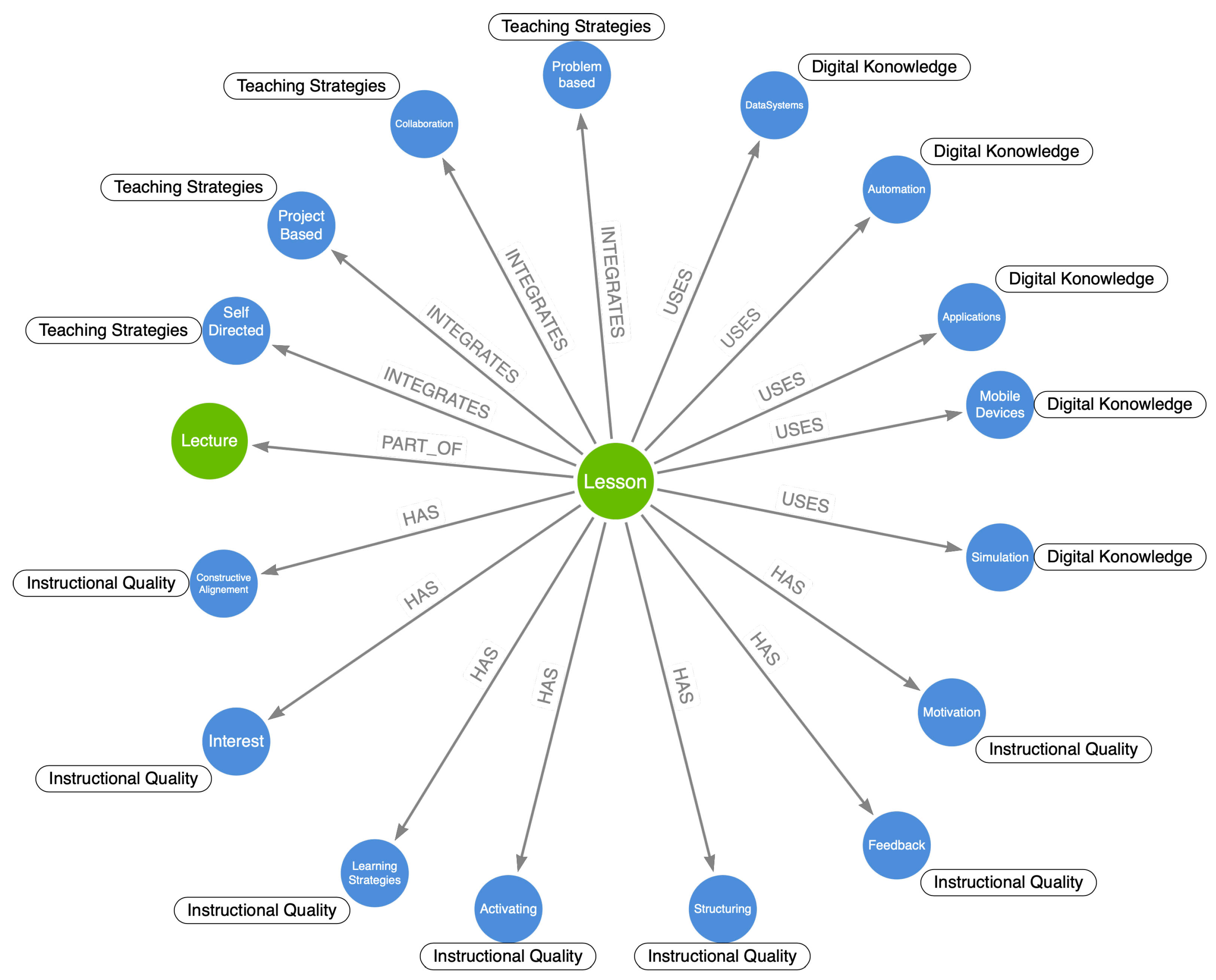 Futureinternet 13 00106 g005 Futureinternet 13 00106 g005