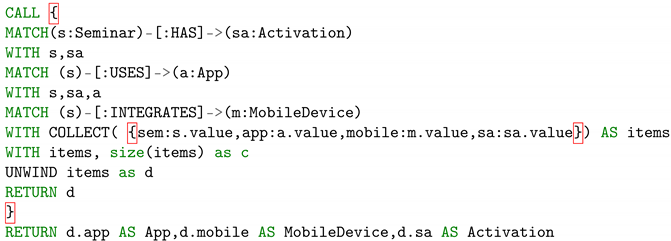 Futureinternet 13 00106 i001 Futureinternet 13 00106 i001