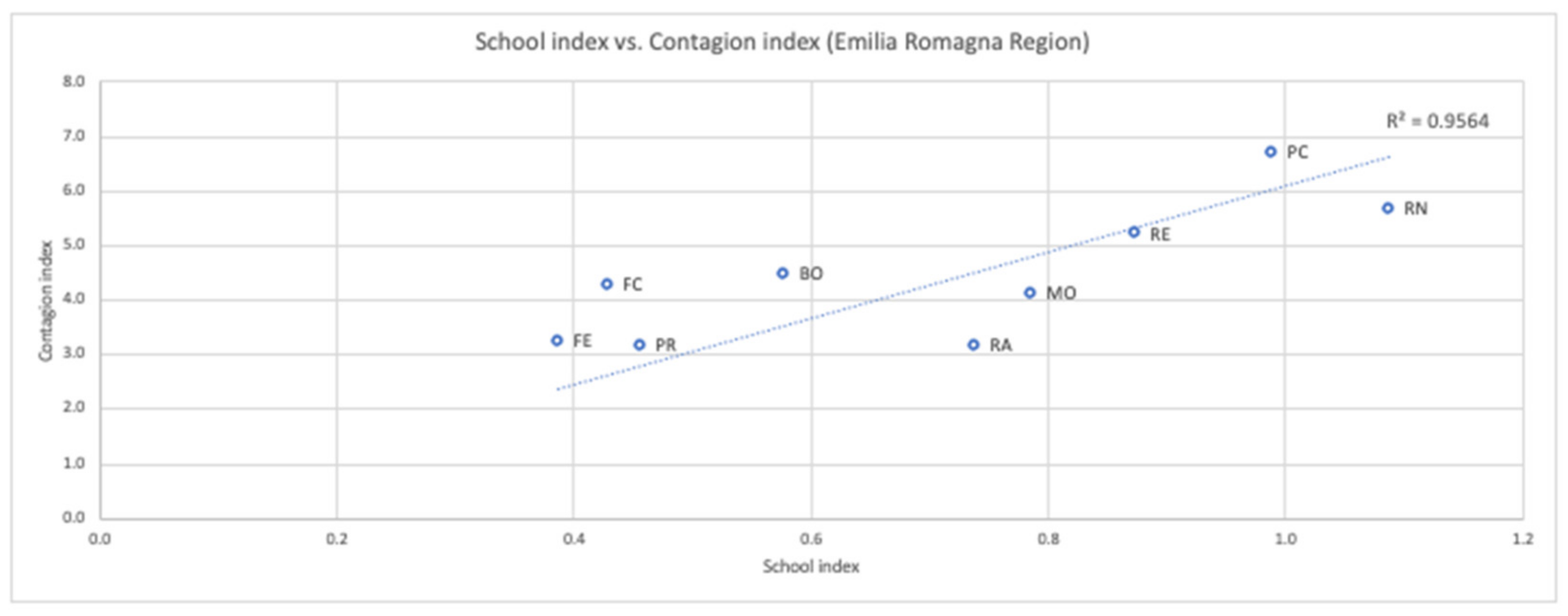 Futureinternet 13 00109 g006 Futureinternet 13 00109 g006