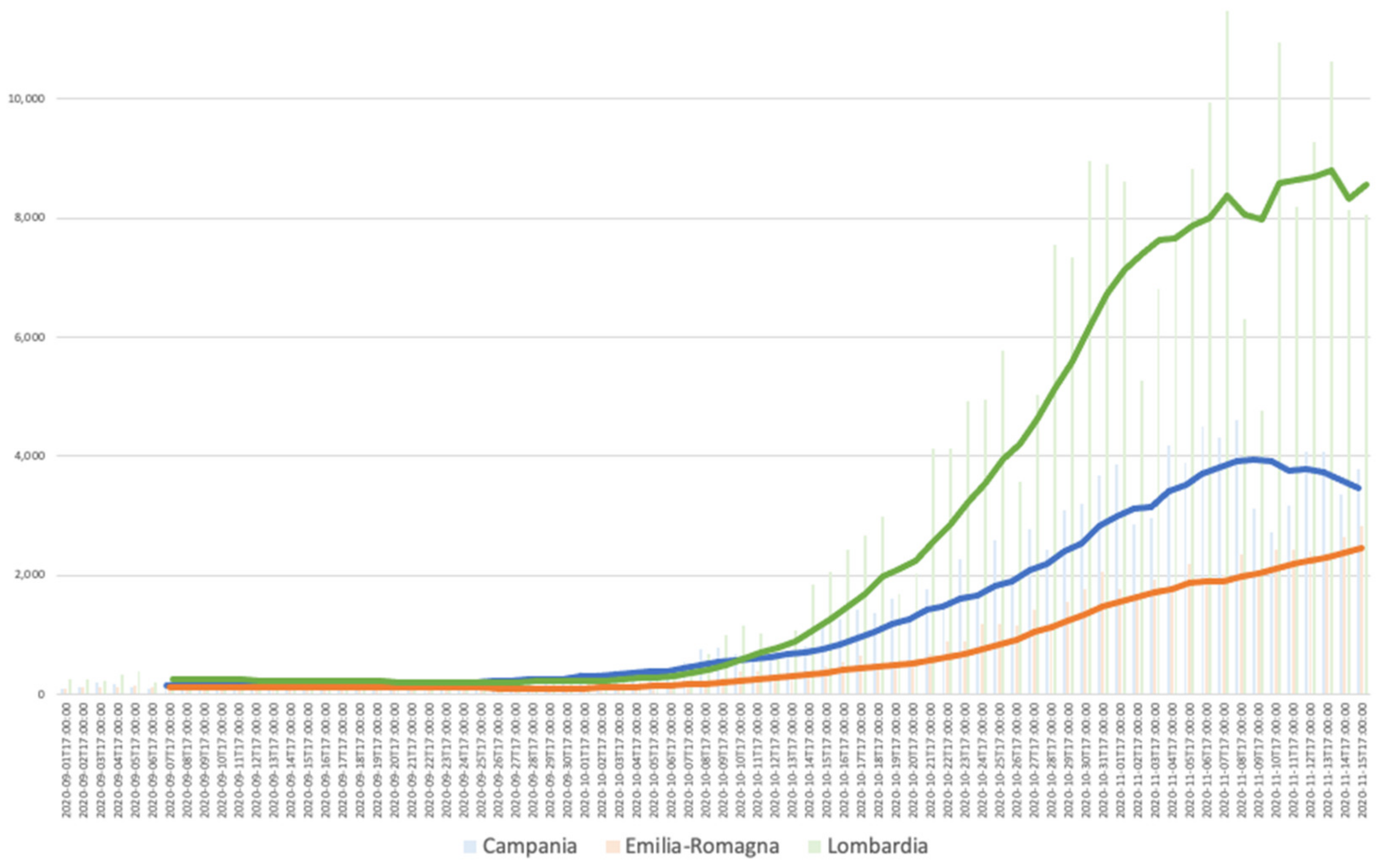 Futureinternet 13 00109 g007 Futureinternet 13 00109 g007