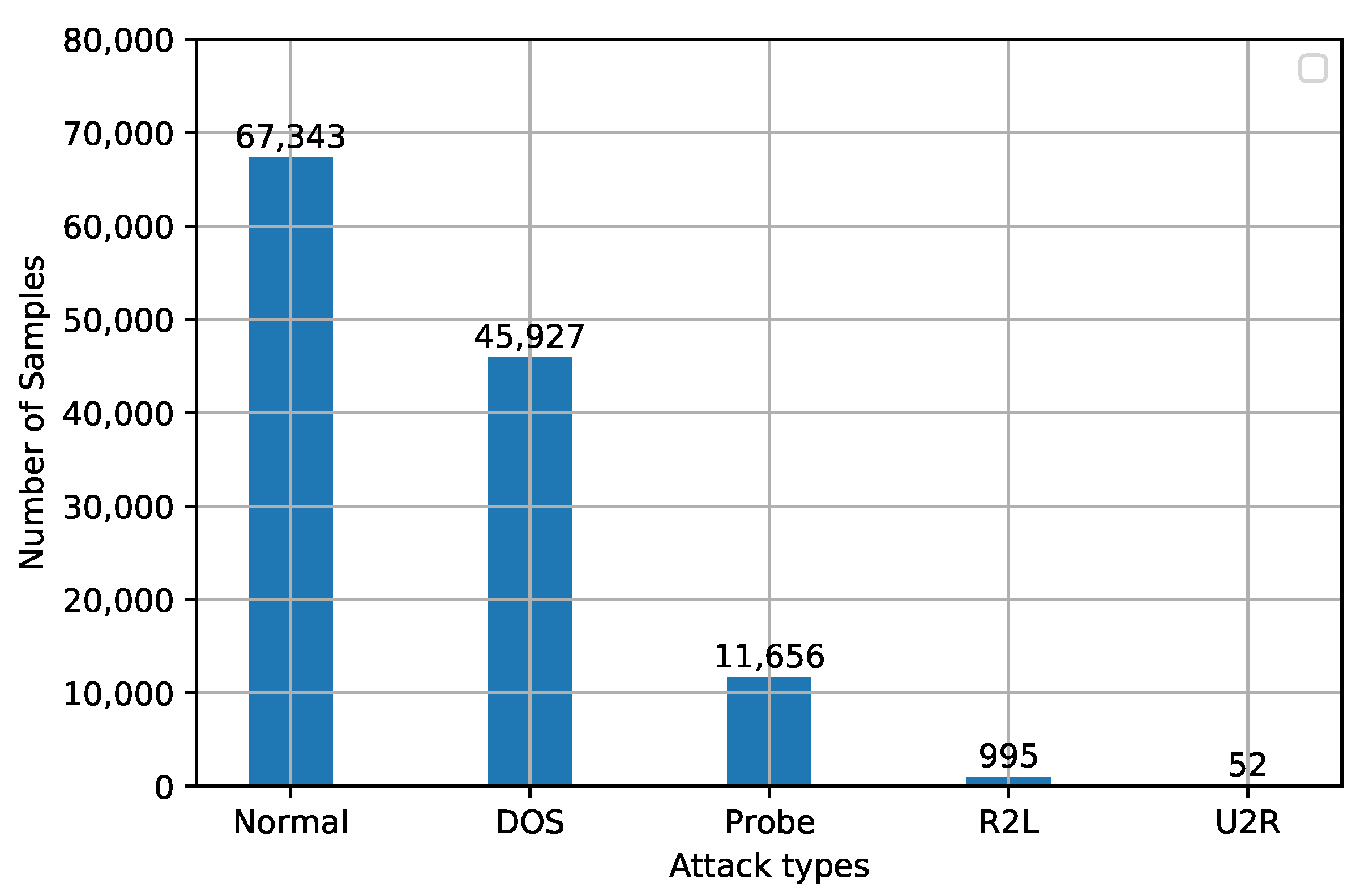 Futureinternet 13 00111 g003